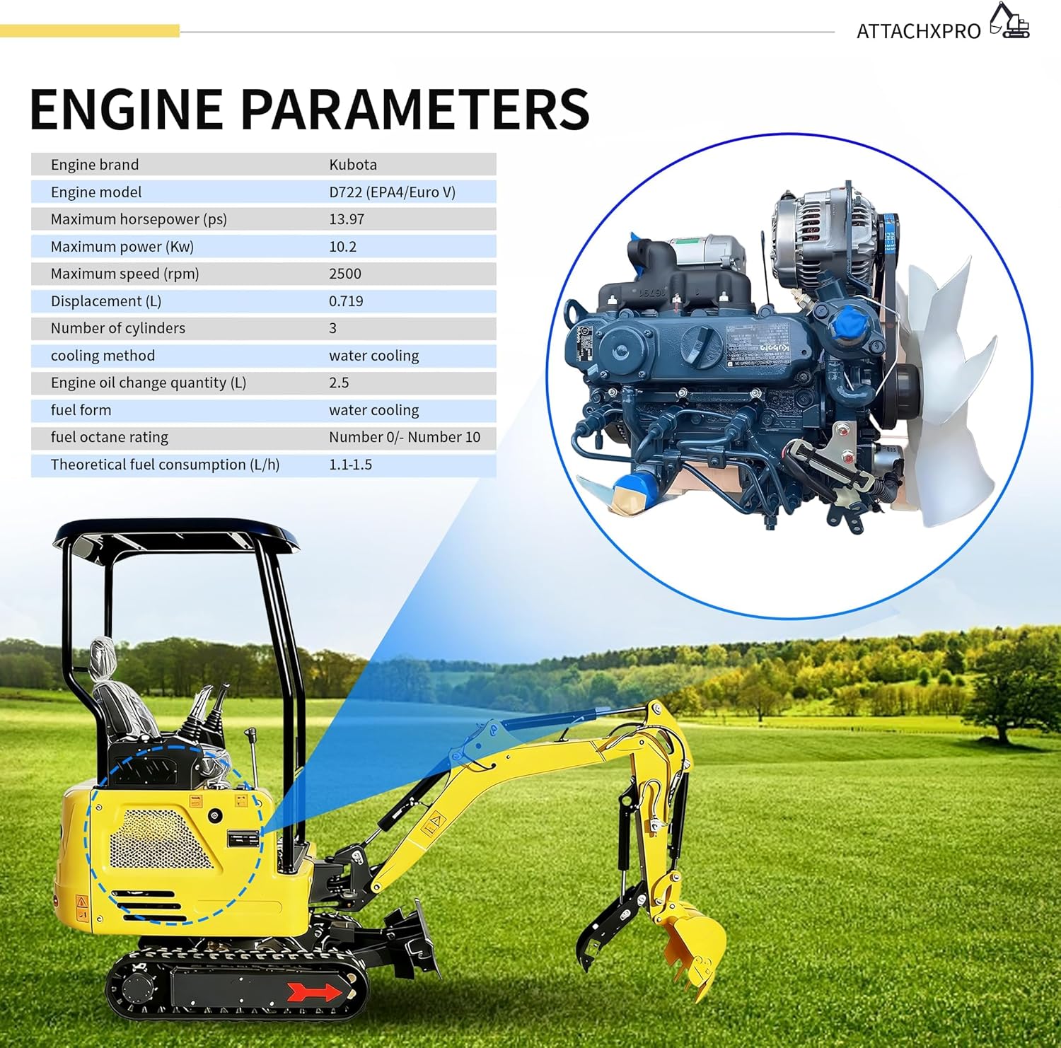 Step-by-step guide for 327 1.8 ton mini excavator kubota diesel,should I buy a mini excavator and skid steer combo,compact excavator with skid steer loader worth it,best mini excavator for farm use pros cons,tracked skid steer vs mini excavator comparison,kubota mini excavator digging power features - complete tutorial
