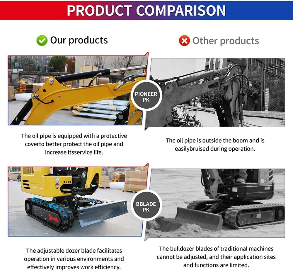 327 1.8 ton mini excavator kubota diesel,should I buy a mini excavator and skid steer combo,compact excavator with skid steer loader worth it,best mini excavator for farm use pros cons,tracked skid steer vs mini excavator comparison,kubota mini excavator digging power features performance testing and real-world results