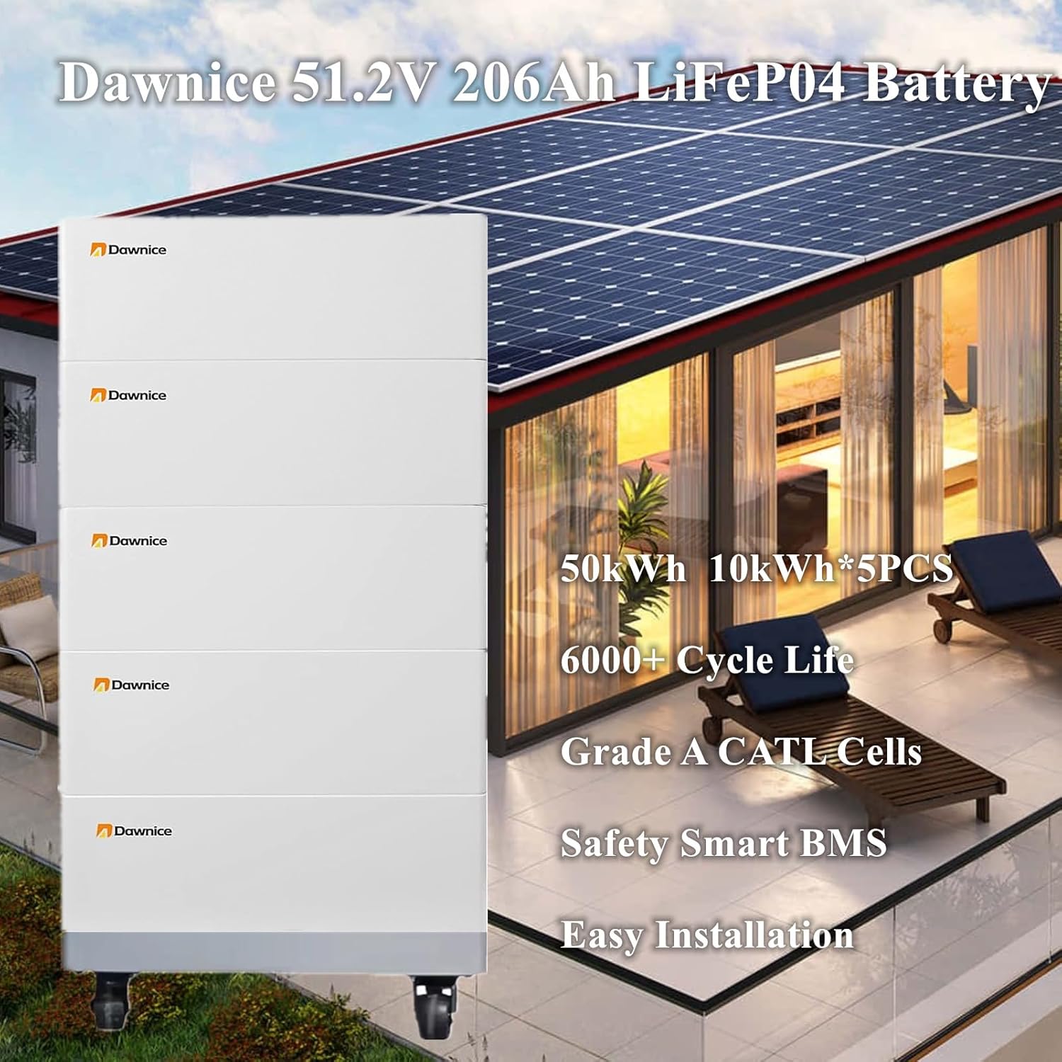 50kwh home energy storage battery worth it,should i buy 50kwh lifepo4 battery,50kwh vs 10kwh home battery,dawnice 50kwh battery pros cons,best home solar battery 50kwh,50kwh stacked battery for solar unboxing and complete package contents