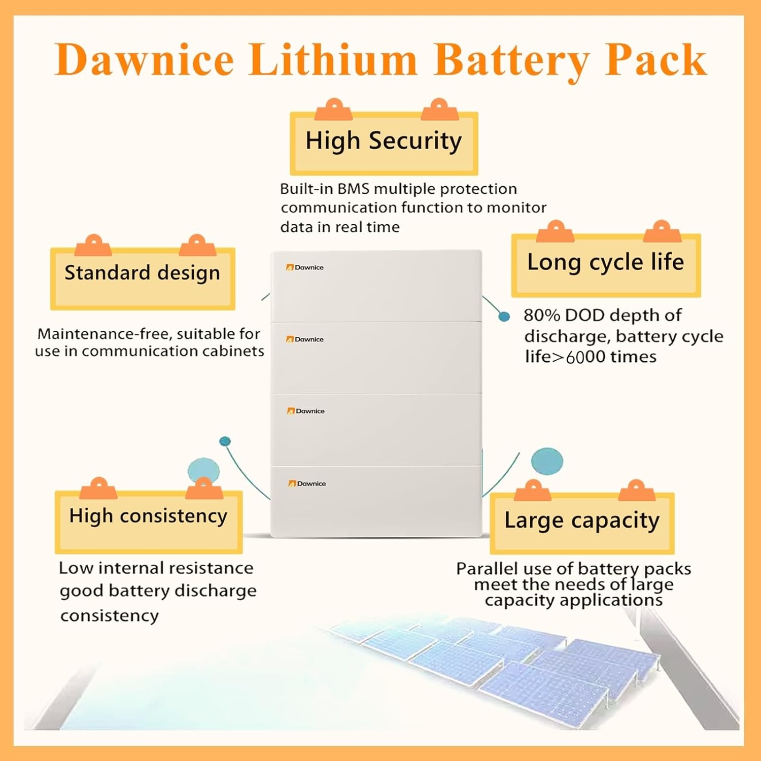 Step-by-step guide for 50kwh home energy storage battery worth it,should i buy 50kwh lifepo4 battery,50kwh vs 10kwh home battery,dawnice 50kwh battery pros cons,best home solar battery 50kwh,50kwh stacked battery for solar - complete tutorial