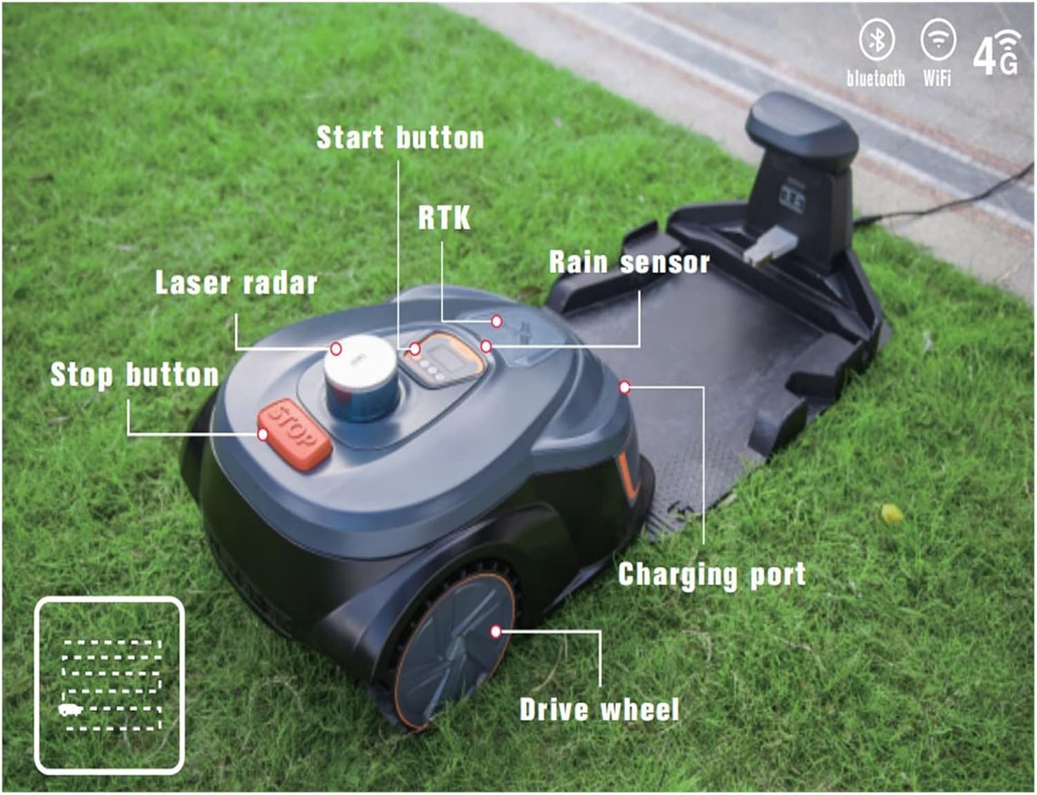 AMYYTL 5000 robot mower worth it,should I buy AMYYTL robot mower,AMYYTL vs other robot mowers,AMYYTL 5000 pros and cons,best robot mower for large lawn,AMYYTL robot mower honest opinion performance testing and real-world results