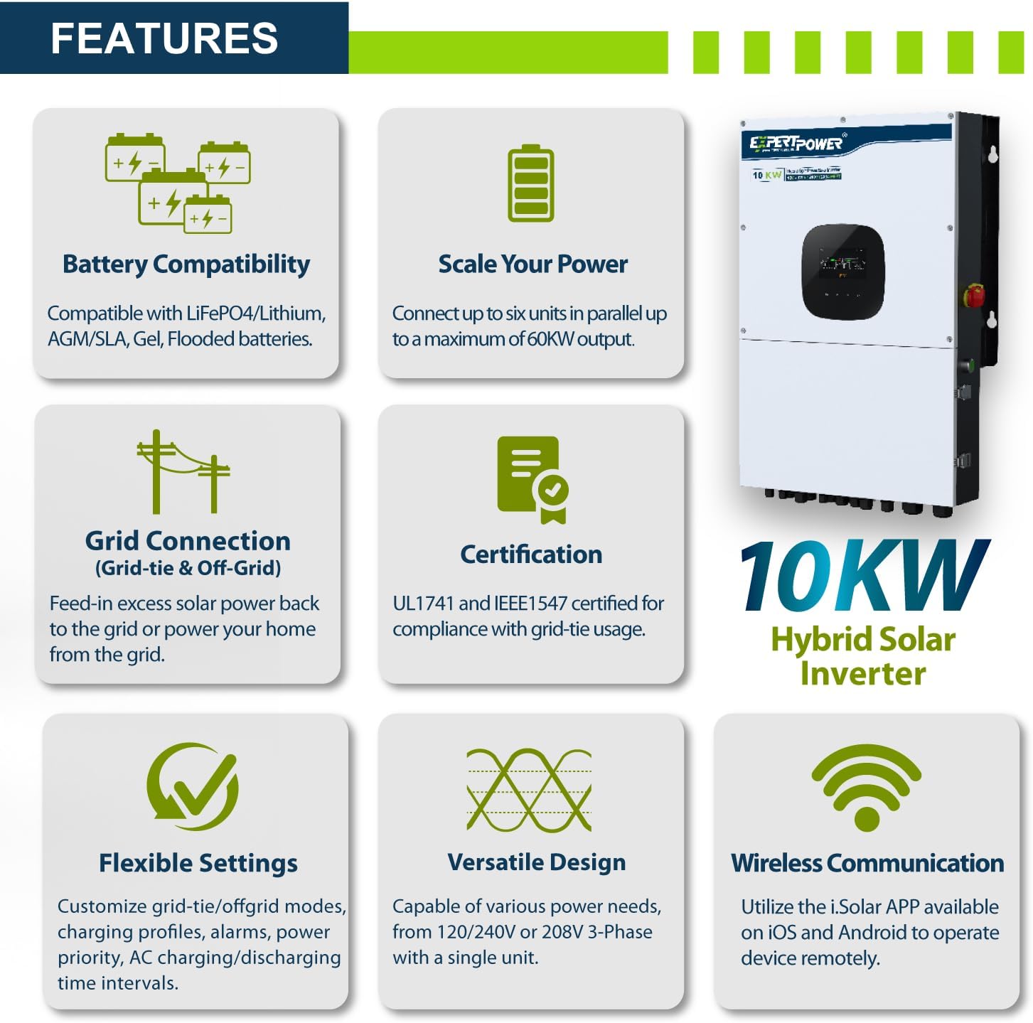 ExpertPower 30KWH solar power system,ExpertPower LiFePO4 battery pros cons,buy off grid solar kit for home,48V solar system worth buying,7560W solar panel kit vs alternatives,best hybrid inverter for cabin performance testing and real-world results