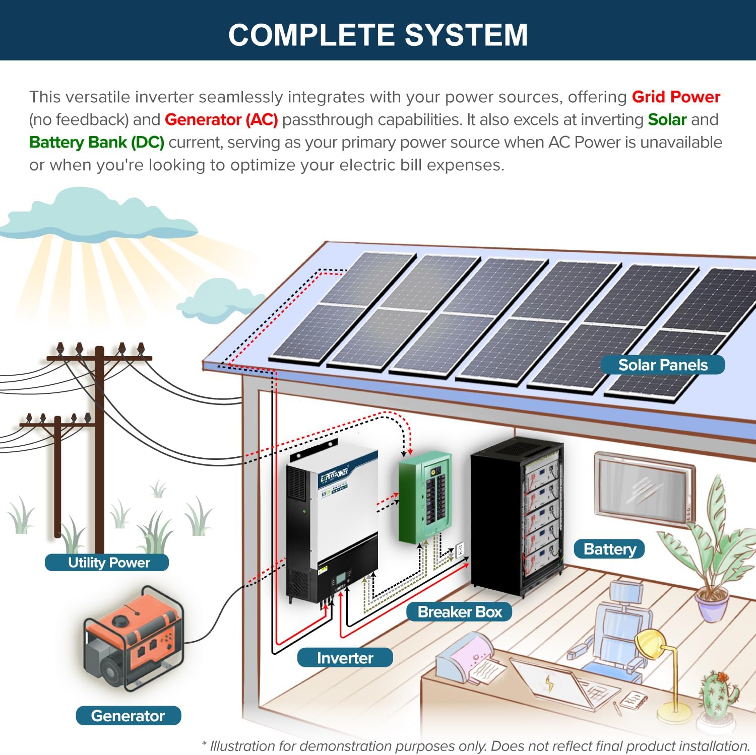 ExpertPower 40kwh solar kit worth it,ExpertPower solar system pros cons,should I buy ExpertPower solar kit,ExpertPower 40kwh vs alternatives,best off-grid solar system kit,ExpertPower 40kwh honest analysis unboxing and complete package contents