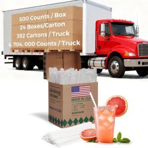 Image 1 of Glotoch Express straws worth buying