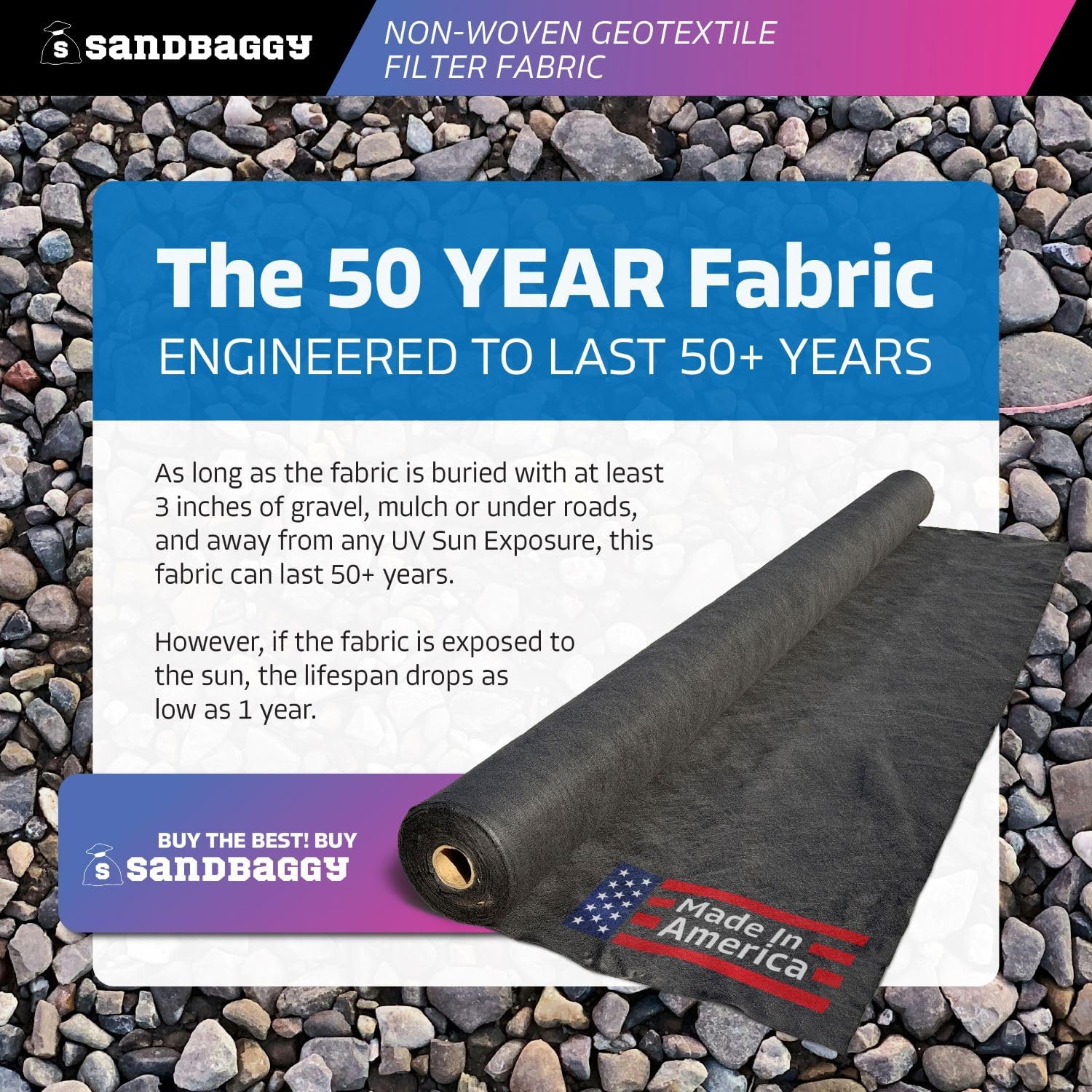 Step-by-step guide for Sandbaggy geotextile fabric worth buying,Sandbaggy geotextile pros cons,best geotextile fabric for drainage,Sandbaggy vs other landscape fabric,should I buy Sandbaggy geotextile,non woven geotextile fabric honest - complete tutorial