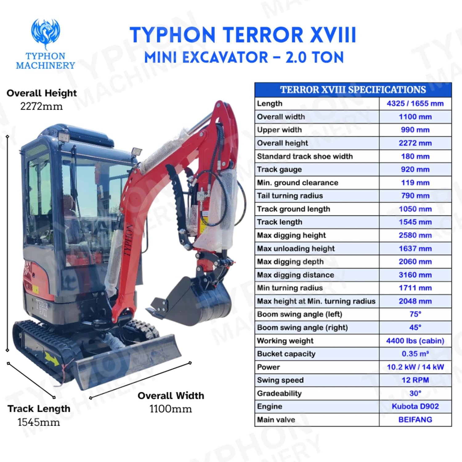 TYPHON TERROR XVIII worth buying,should I buy TYPHON TERROR XVIII,TYPHON TERROR XVIII pros cons,best mini excavator with cabin,TYPHON TERROR XVIII vs alternatives,Kubota diesel mini excavator worth it unboxing and complete package contents
