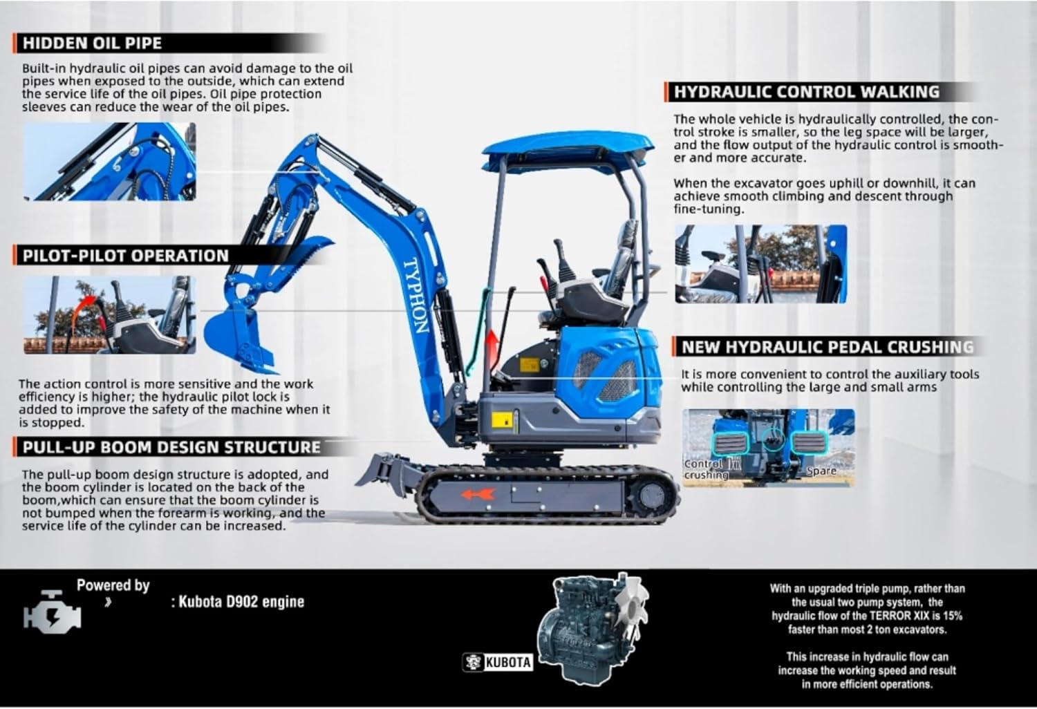 TYPHON Terror XIX worth buying,should I buy TYPHON Terror XIX,TYPHON Terror XIX pros cons,best mini excavator for tight spaces,TYPHON Terror XIX vs alternatives,TYPHON Terror XIX honest assessment unboxing and complete package contents