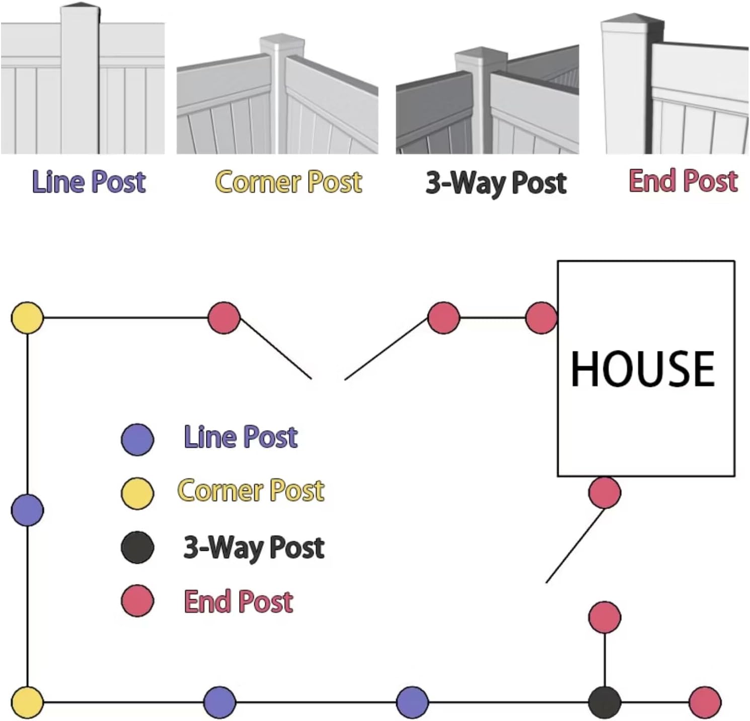 UYARD PVC vinyl fencing worth buying,should I buy UYARD PVC fence,UYARD vinyl fence pros cons,best PVC privacy fence panels,UYARD vs other vinyl fences,UYARD fence installation experience performance testing and real-world results