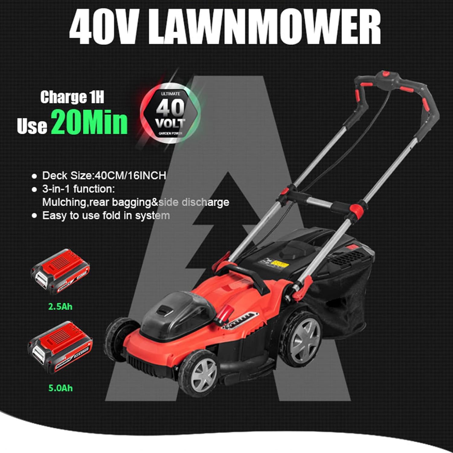 best 40V electric lawn mower,should I buy a 40V lawn mower,40V cordless mower vs gas,40V lithium lawn mower battery life,best cordless walk-behind mower,40V lawn mower pros and cons unboxing and complete package contents