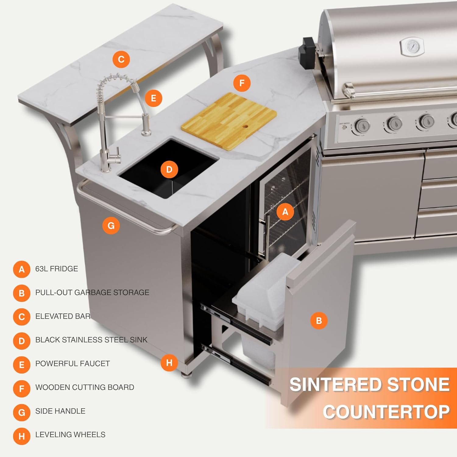 Step-by-step guide for best U-shaped outdoor kitchen island, U-shaped outdoor kitchen island pros cons, buy luxury outdoor kitchen island, U-shaped kitchen island with grill worth it, best stainless steel outdoor kitchen island, U-shaped outdoor kitchen vs straight - complete tutorial