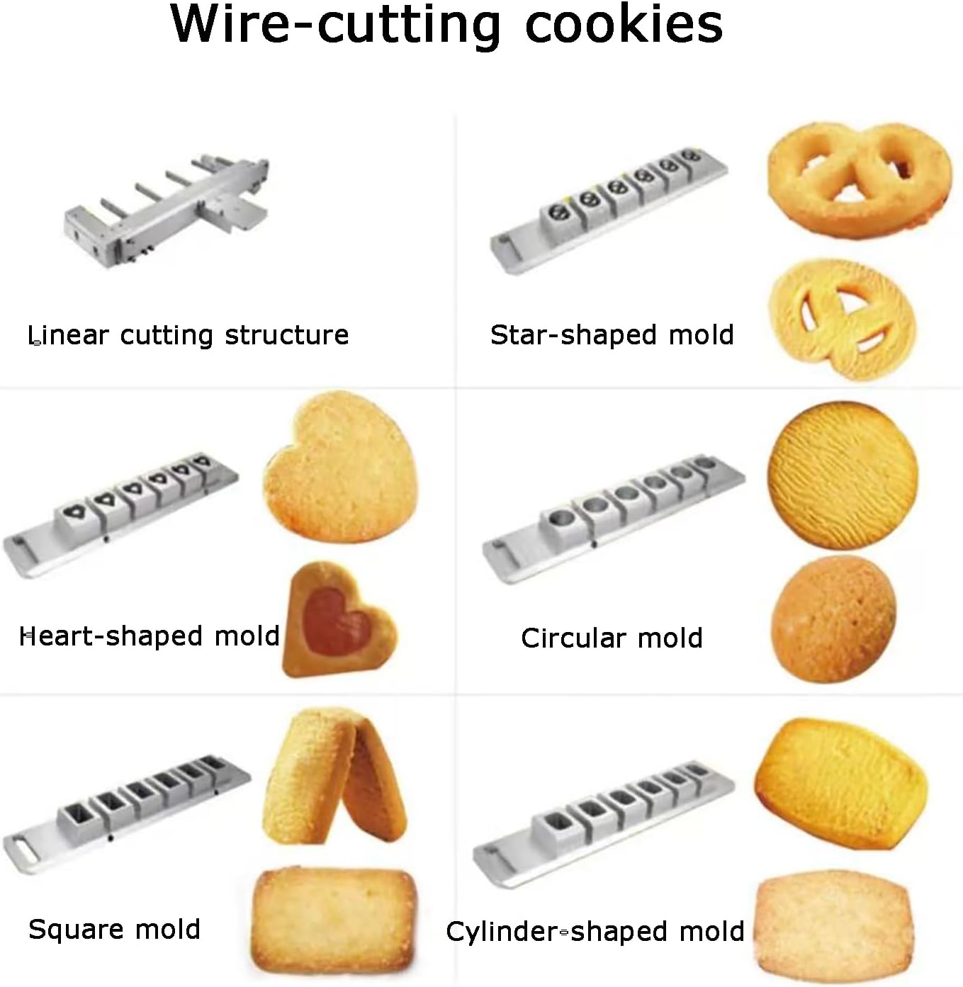best commercial cookie depositor machine,should I buy a cookie depositor machine,cookie depositor machine pros cons,cookie depositor machine worth buying,best automatic cookie maker,commercial cookie machine vs alternatives performance testing and real-world results