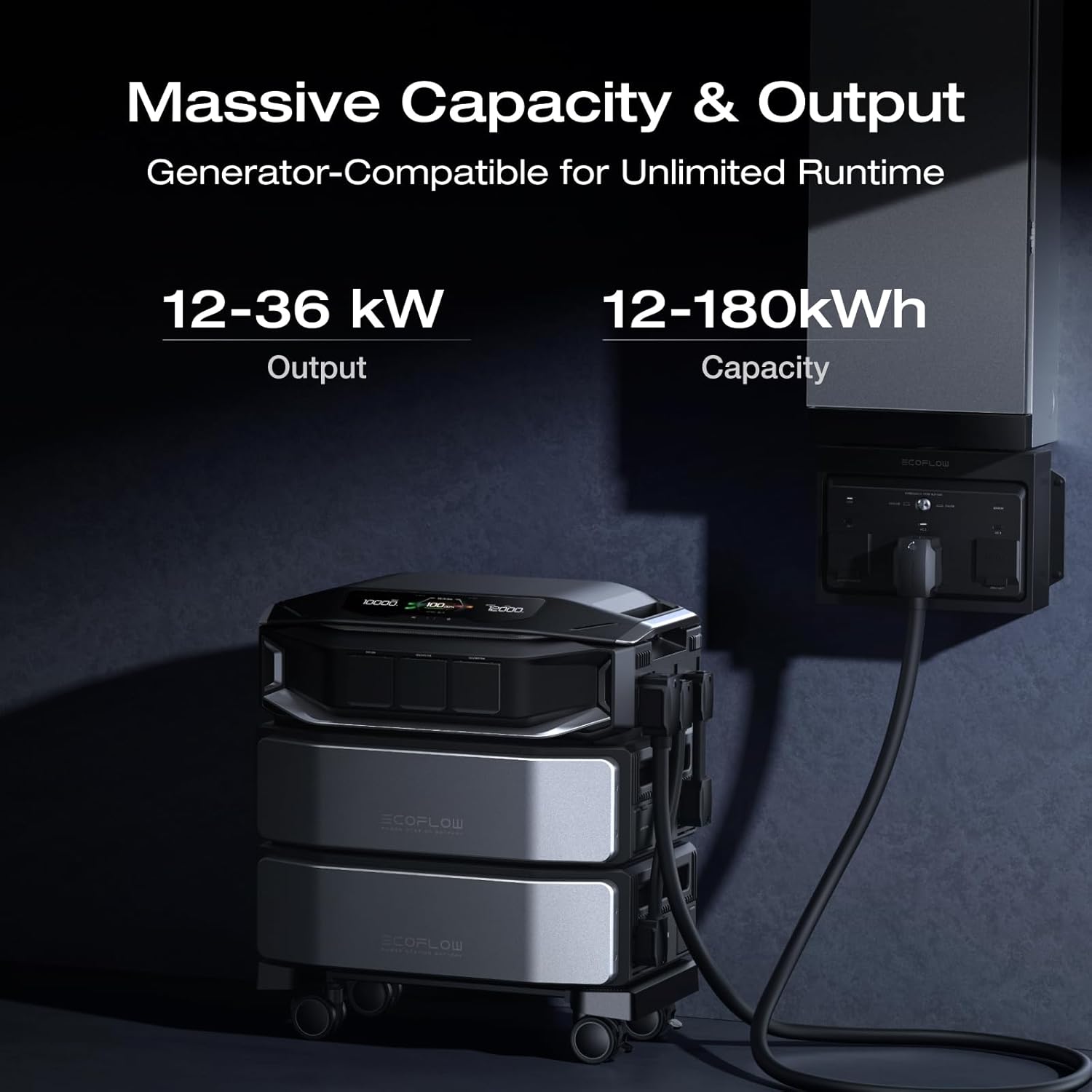 best home battery backup EcoFlow Delta Pro Ultra X,EcoFlow Delta Pro Ultra X pros cons,EcoFlow Delta Pro Ultra X worth buying,best solar generator for home backup,EcoFlow Delta Pro Ultra X vs alternatives,should I buy EcoFlow Delta Pro Ultra X unboxing and complete package contents