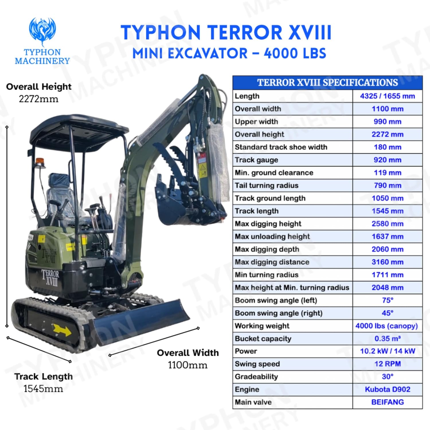 best mini excavator with kubota engine,should I buy a typhon mini excavator,kubota diesel excavator pros cons,mini excavator for landscaping worth buying,small digger for construction projects,4,000 lb excavator features unboxing and complete package contents