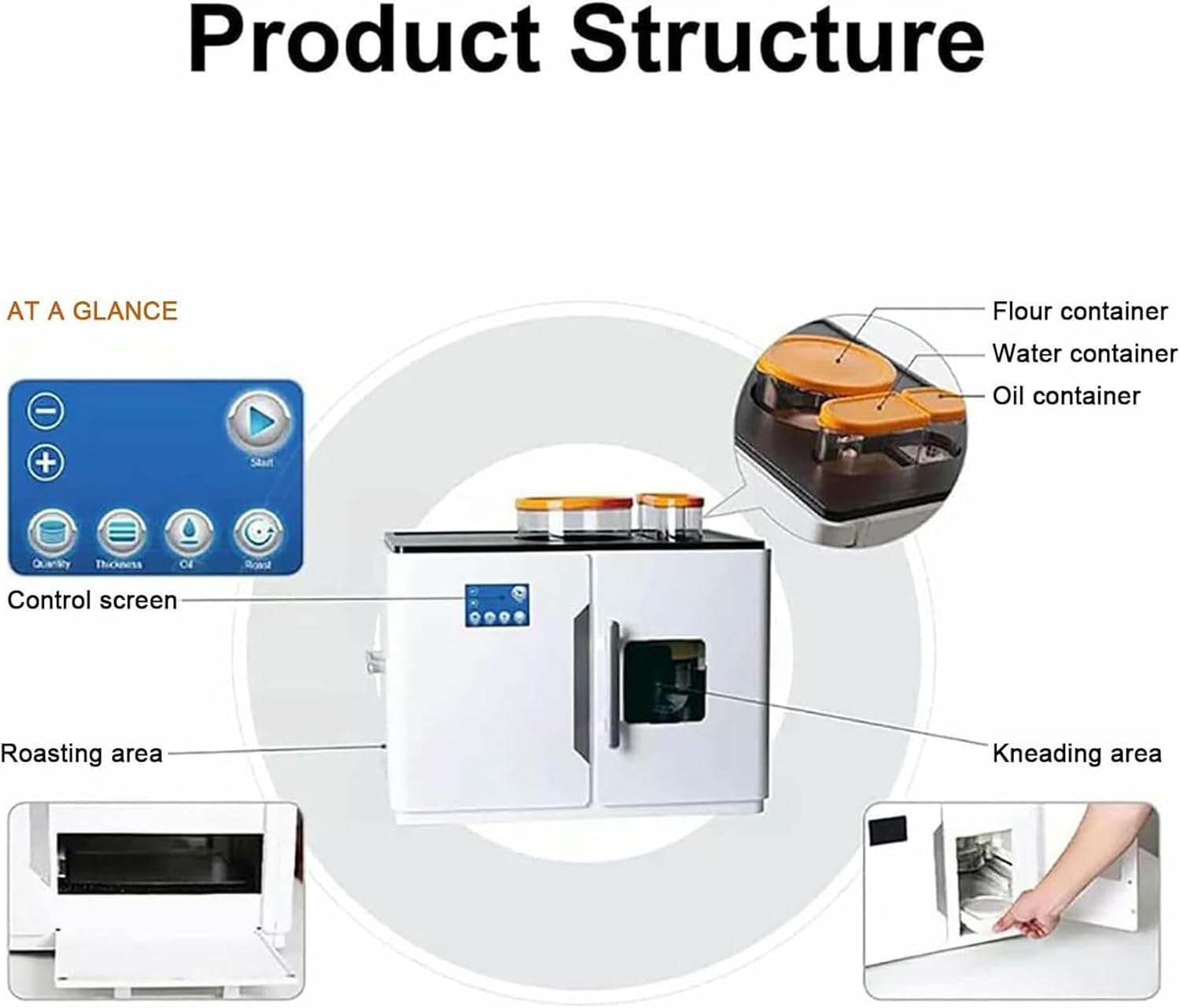 Step-by-step guide for best roti maker machine,should I buy a roti maker,roti maker pros and cons,roti maker worth buying,best automatic roti maker,roti maker vs manual - complete tutorial