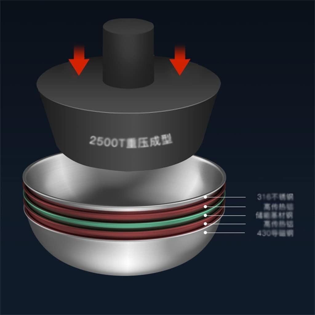 best stainless steel pot set,stainless steel pot set worth buying,should I buy a stainless steel pot set,stainless steel pot set pros cons,stainless steel vs non-stick cookware,best kitchen cookware set unboxing and complete package contents