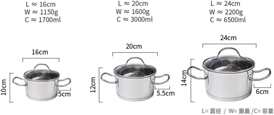 best stainless steel pot set,stainless steel pot set worth buying,304 stainless steel pot set pros cons,should I buy a stainless steel pot set,best cookware set for induction,stainless steel pot set vs alternatives unboxing and complete package contents
