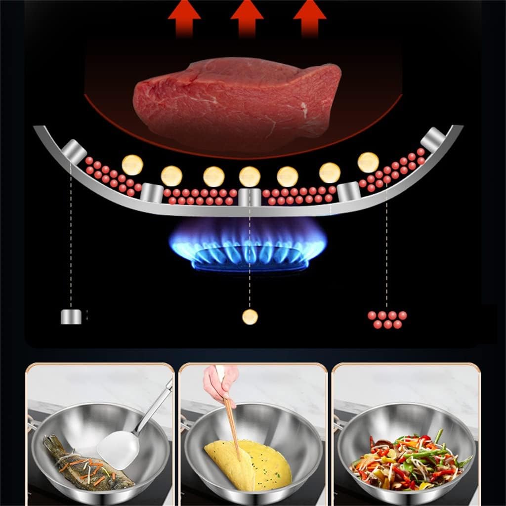 Step-by-step guide for best stainless steel pot set,stainless steel pot set worth buying,should I buy a stainless steel pot set,stainless steel pot set pros cons,stainless steel vs non-stick cookware,best kitchen cookware set - complete tutorial