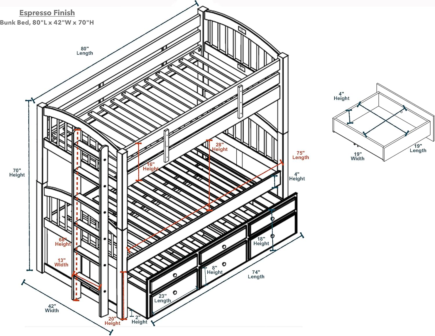 best twin over twin bunk bed with trundle,twin over twin bunk bed worth buying,twin bunk bed with trundle pros cons,best bunk bed with storage drawers,twin over twin bunk bed vs alternatives,should I buy a bunk bed with trundle unboxing and complete package contents