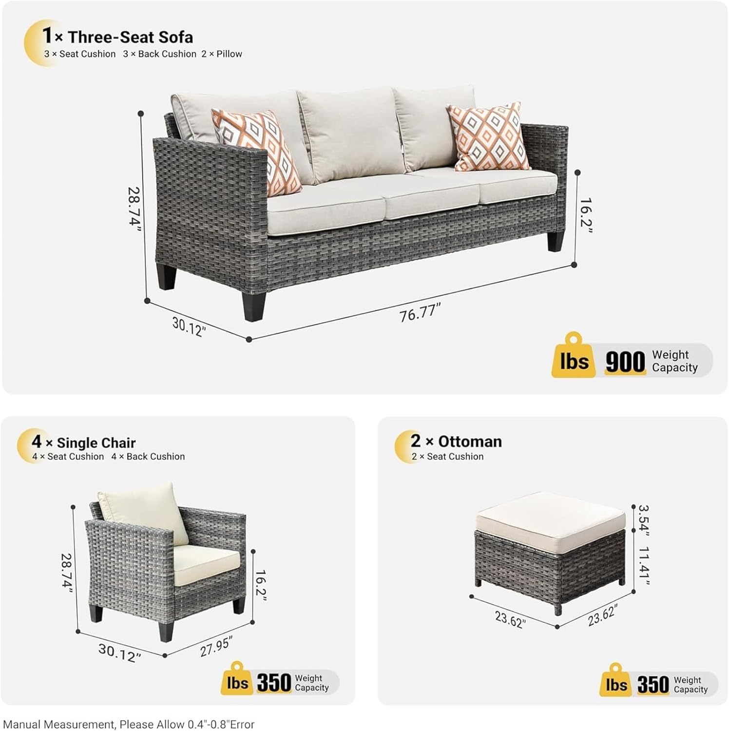 Step-by-step guide for best wicker patio furniture set,should I buy wicker patio furniture,wicker patio furniture pros cons,boho outdoor furniture set,best outdoor sectional sofa,wicker furniture vs rattan - complete tutorial