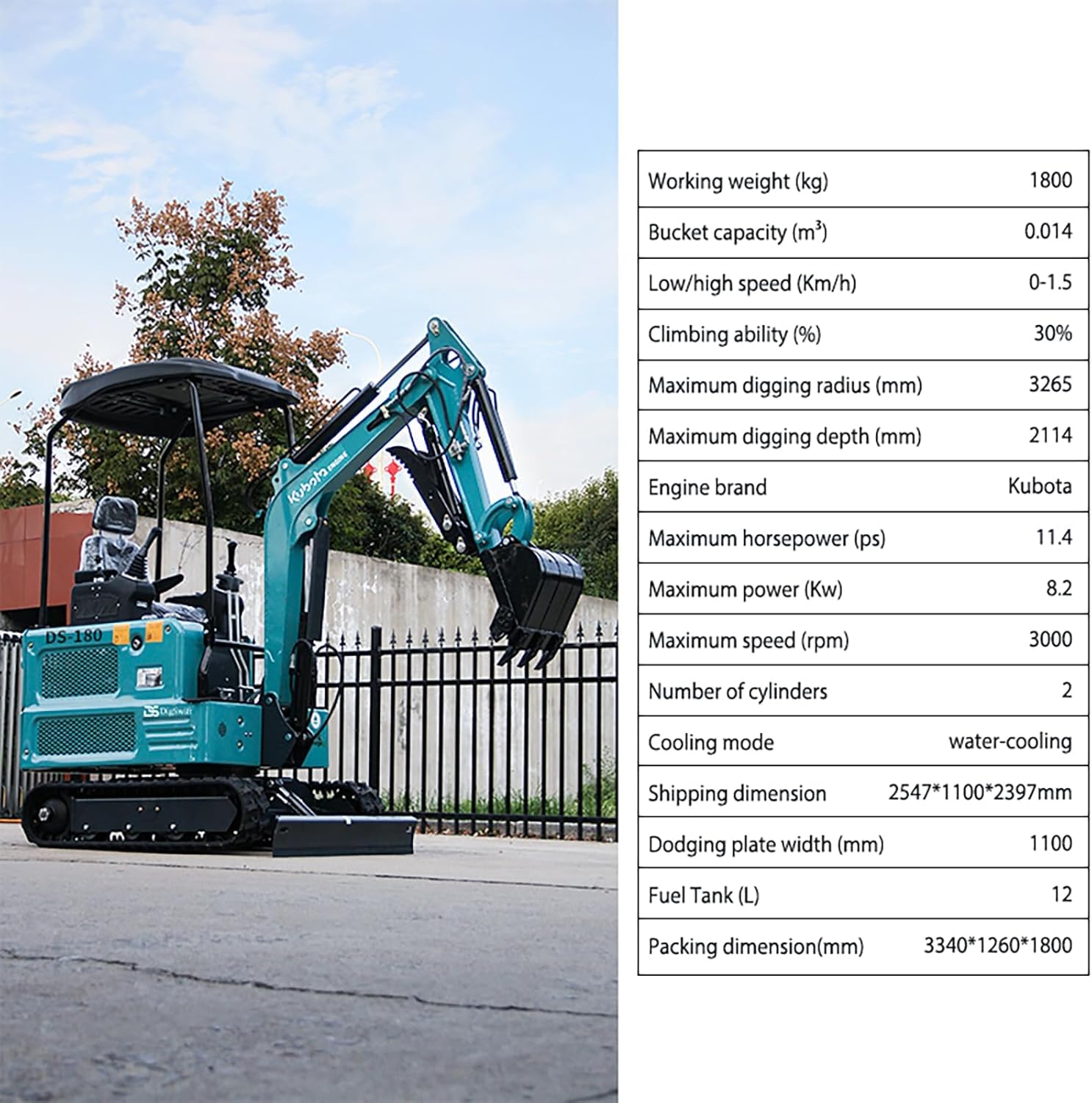 buy 1.8 ton mini excavator,should I buy a mini excavator,1.8 ton excavator vs alternatives,mini excavator pros cons,best small excavator for landscaping,compact excavator worth buying unboxing and complete package contents