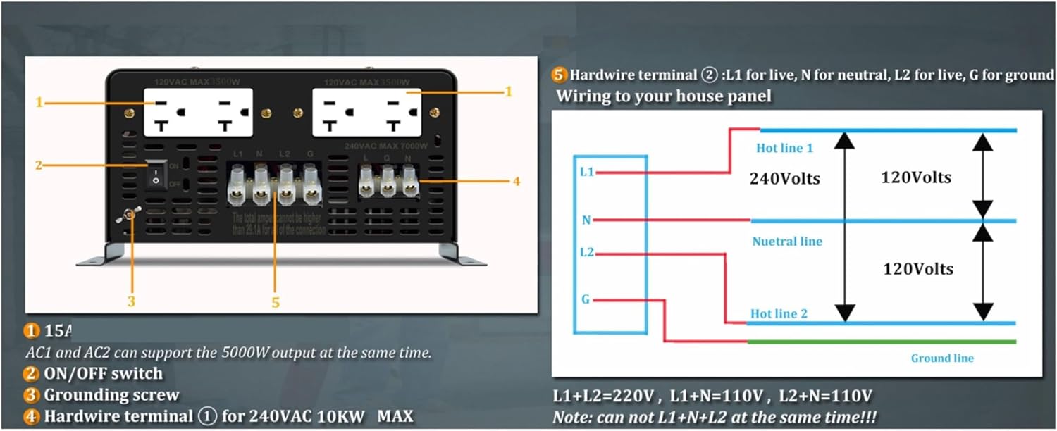 buy 10000W split phase inverter,10000W inverter worth buying,best split phase inverter,10000W inverter pros cons,should I buy a 10000W inverter,split phase inverter vs alternatives unboxing and complete package contents