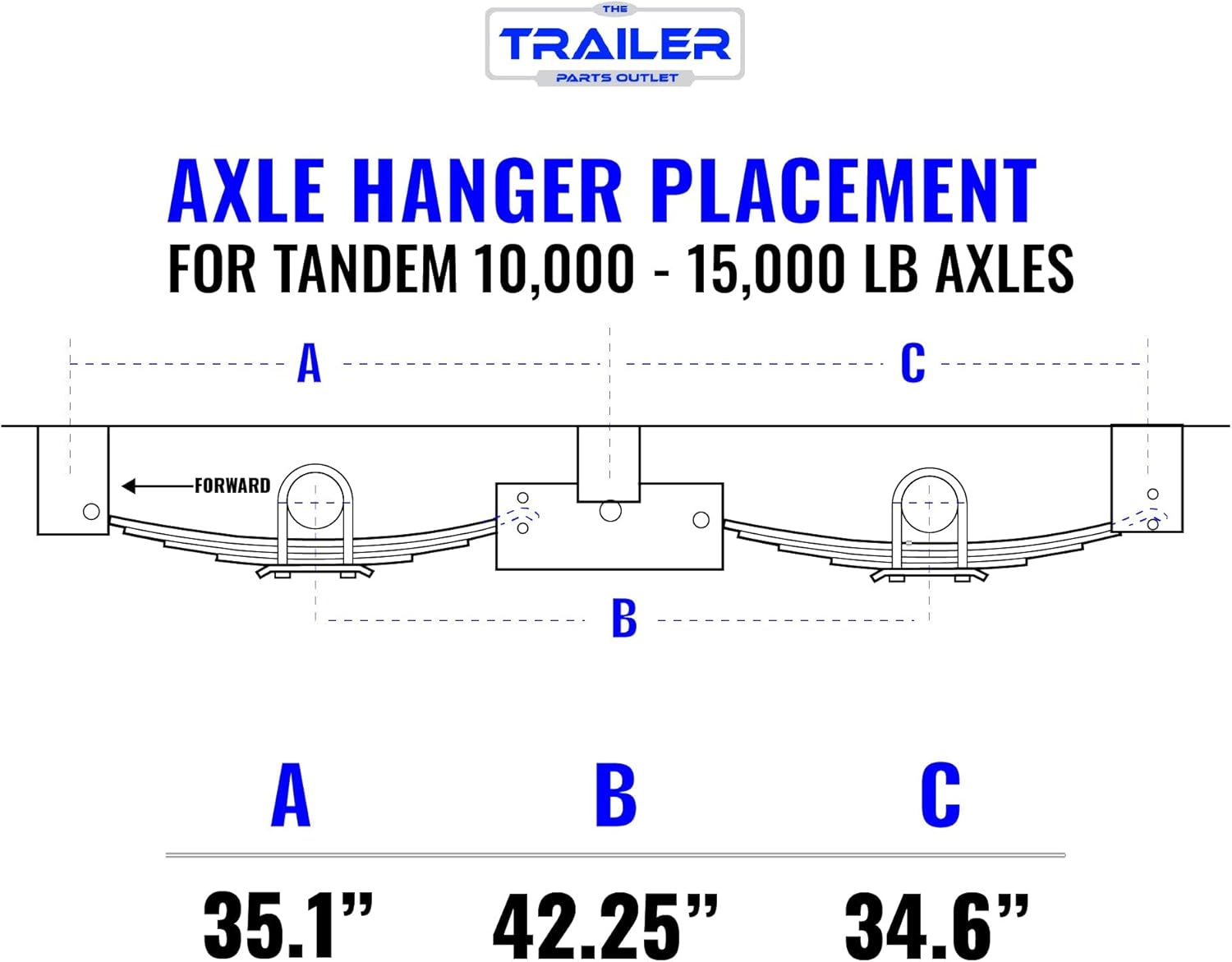 buy 12k tandem dexter axle kit,12k tandem axle kit worth buying,dexter tandem axle kit pros cons,12k trailer axle kit installation,best 12k tandem axle kit for heavy trailer,should i buy dexter 12k axle kit performance testing and real-world results