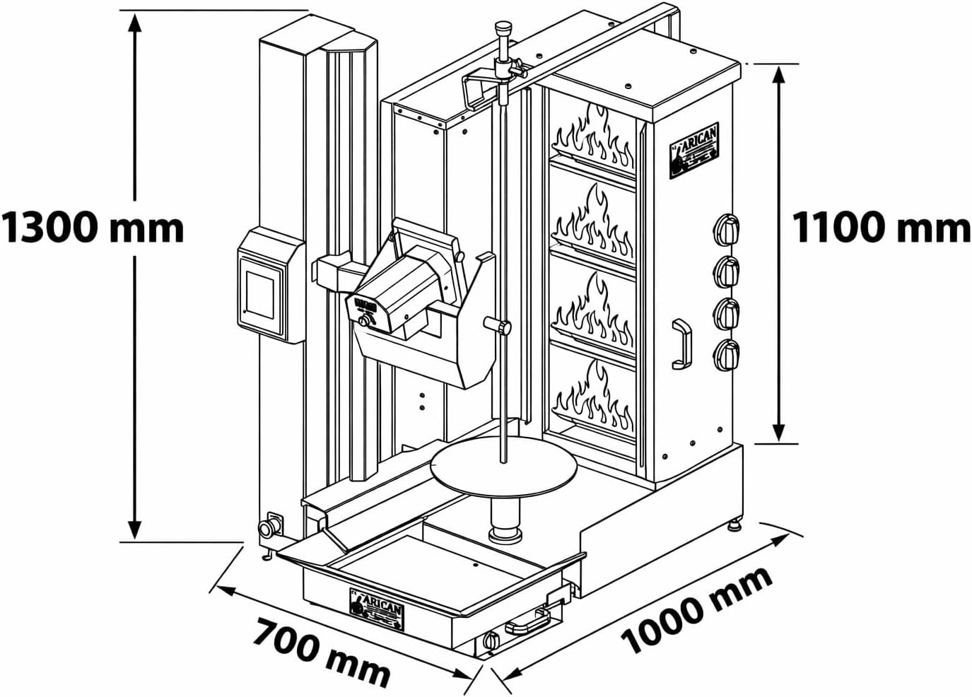 Step-by-step visual guide showing how to safely operate and maintain the Arican Robot, from loading the meat cone to cleaning the slicing blade.