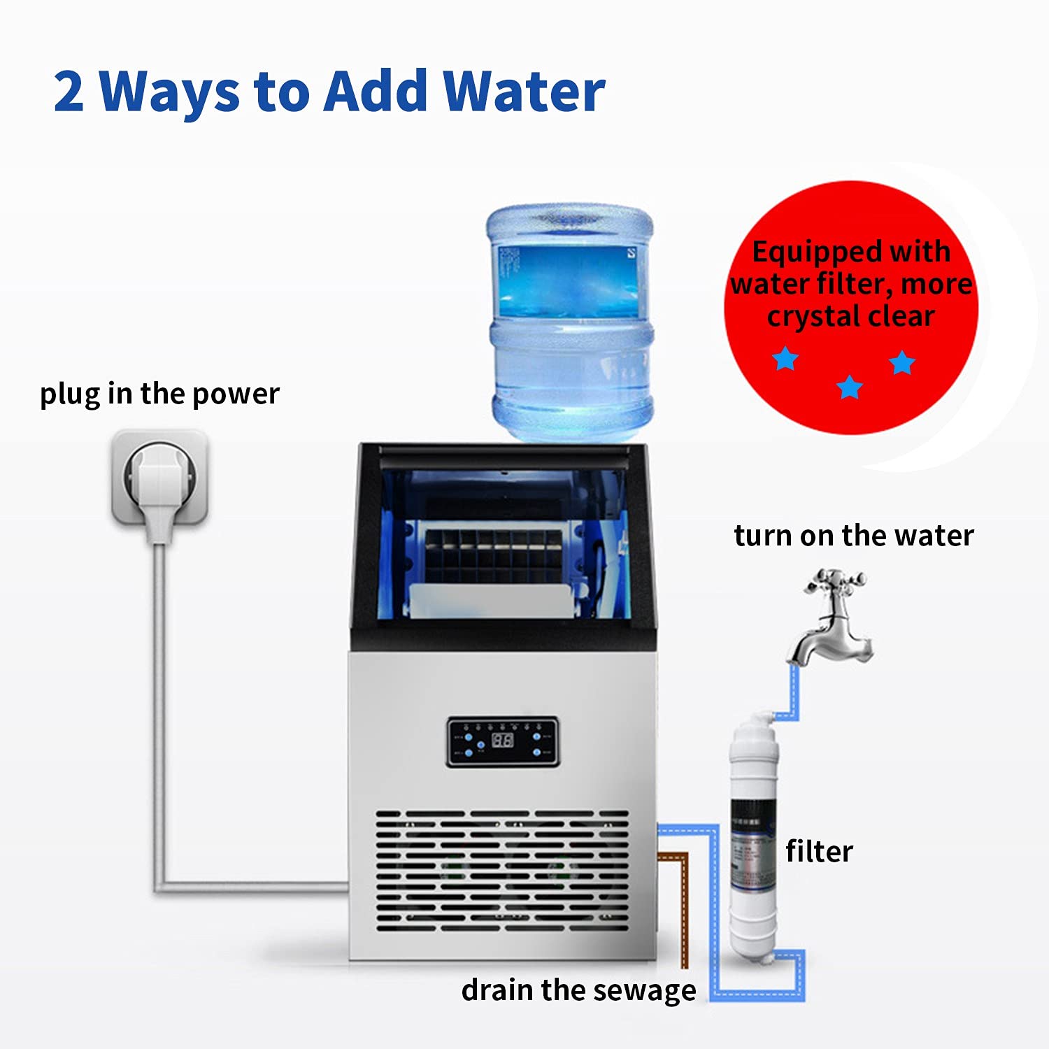 Step-by-step guide for buy Blu Ray ice machine,Blu Ray ice machine worth buying,Blu Ray ice machine pros cons,best commercial ice machine, Blu Ray vs other ice makers,should I buy a Blu Ray ice machine - complete tutorial