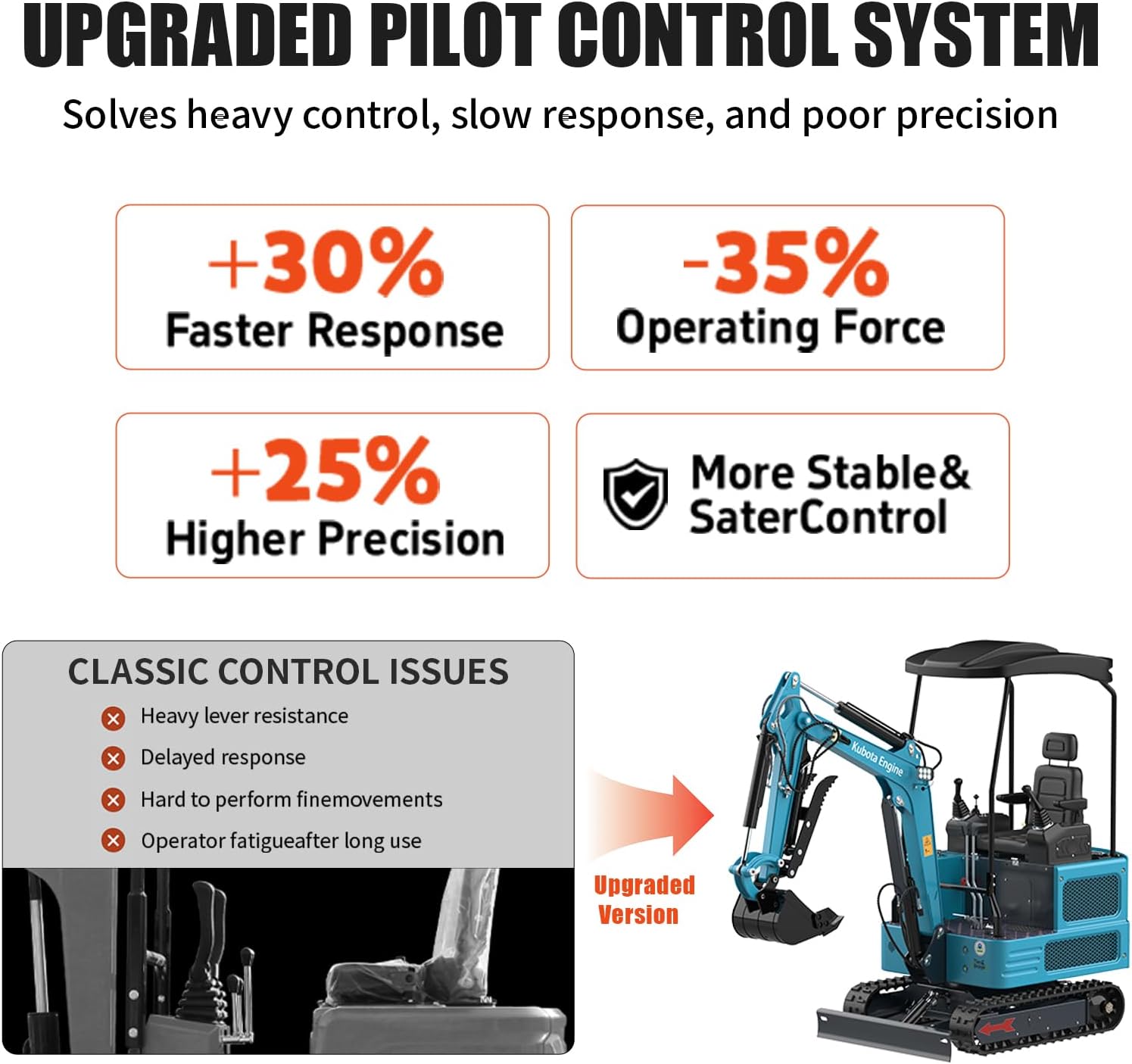 buy DigMaster DM200 mini excavator,DigMaster DM200 Kubota diesel excavator worth it,DigMaster DM200 mini excavator pros cons,should I buy DigMaster DM200 for landscaping,DigMaster DM200 vs alternatives mini excavator,best compact mini excavator for heavy duty yard work performance testing and real-world results