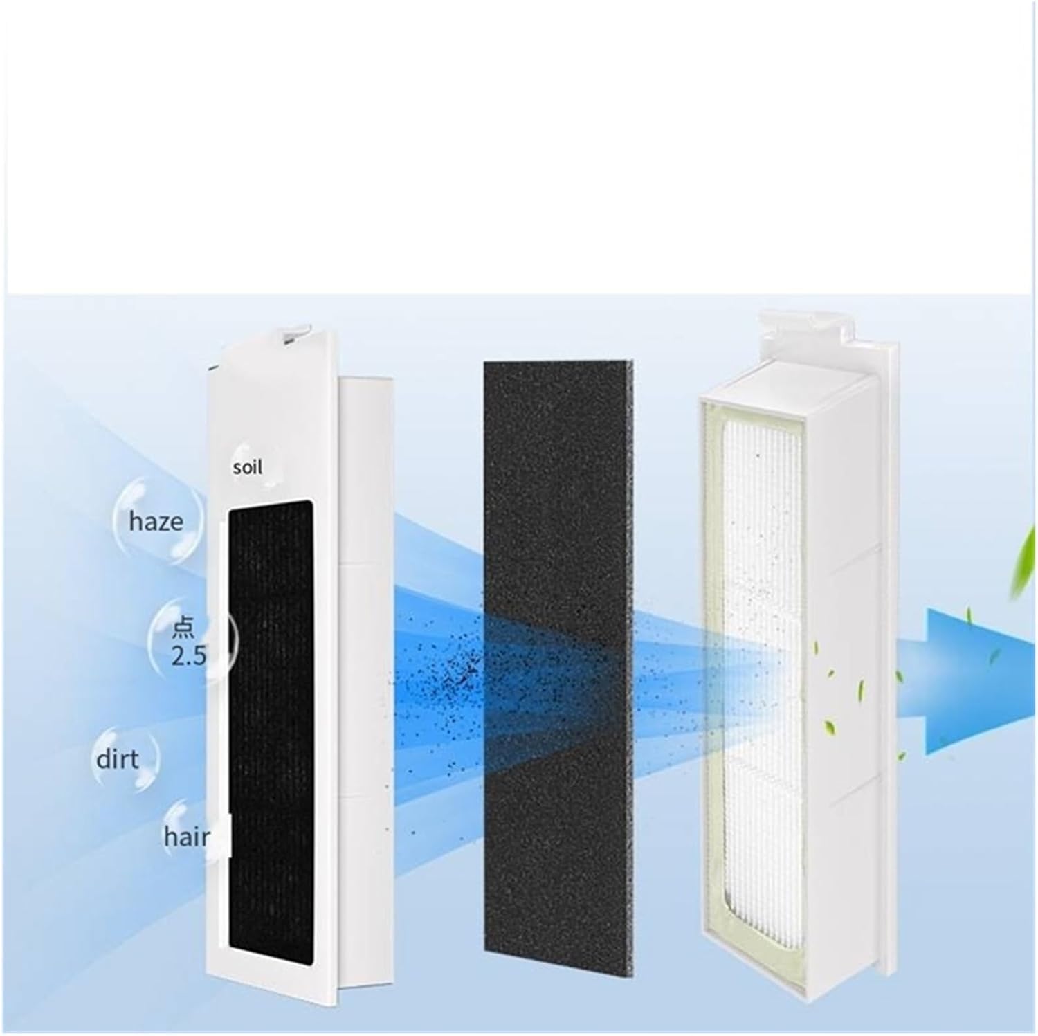 buy Ecovacs X5 PRO accessories,Ecovacs X5 PRO parts worth buying,best X5 PRO replacement parts,Ecovacs X5 PRO consumables pros cons,should I buy third-party X5 PRO accessories,X5 PRO vs OEM accessories performance testing and real-world results