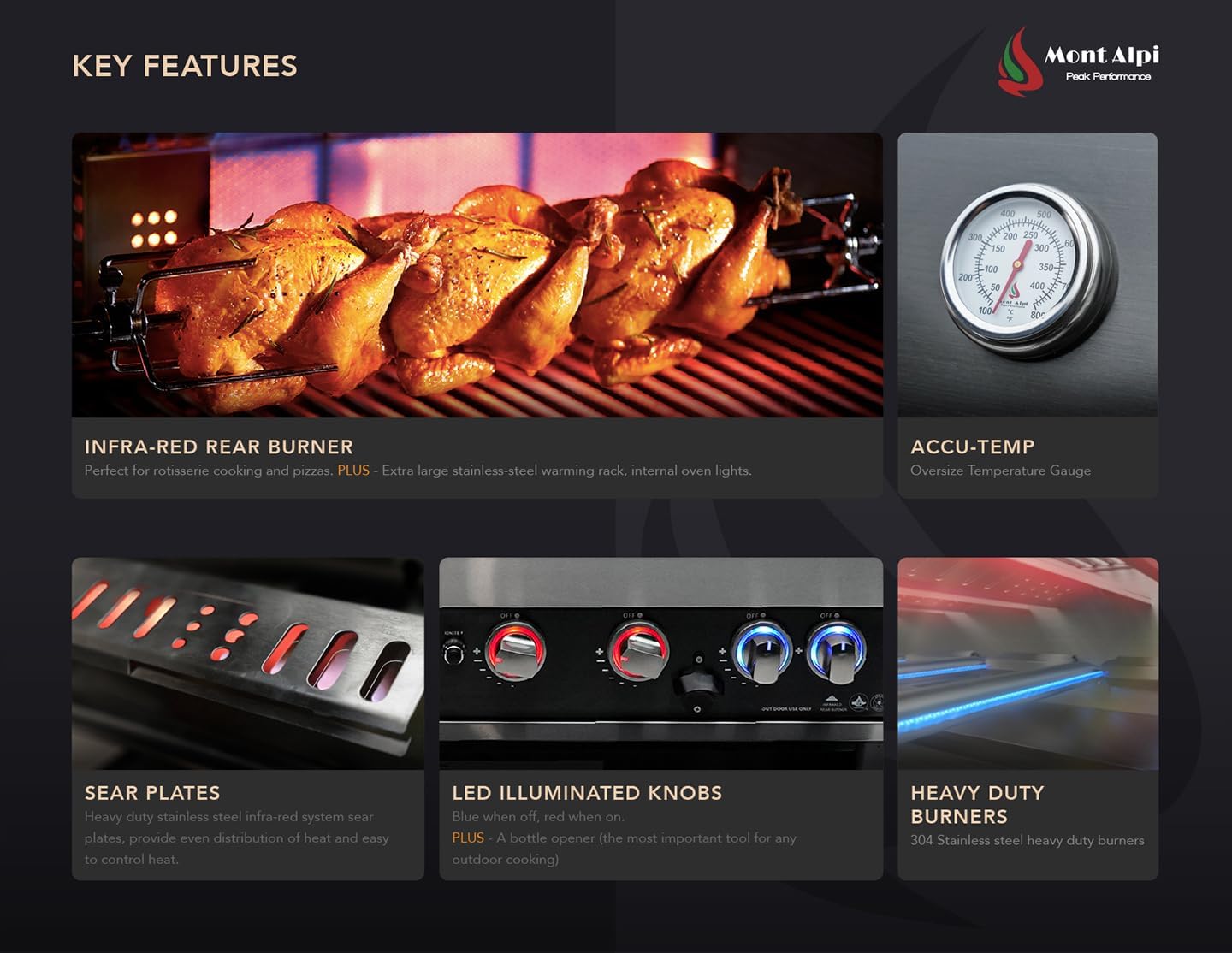 buy Mont Alpi outdoor kitchen island,Mont Alpi 805 series pros cons,is Mont Alpi outdoor kitchen worth it,best L-shaped outdoor kitchen with fridge,Mont Alpi 6 burner grill features,should I buy Mont Alpi kitchen island performance testing and real-world results