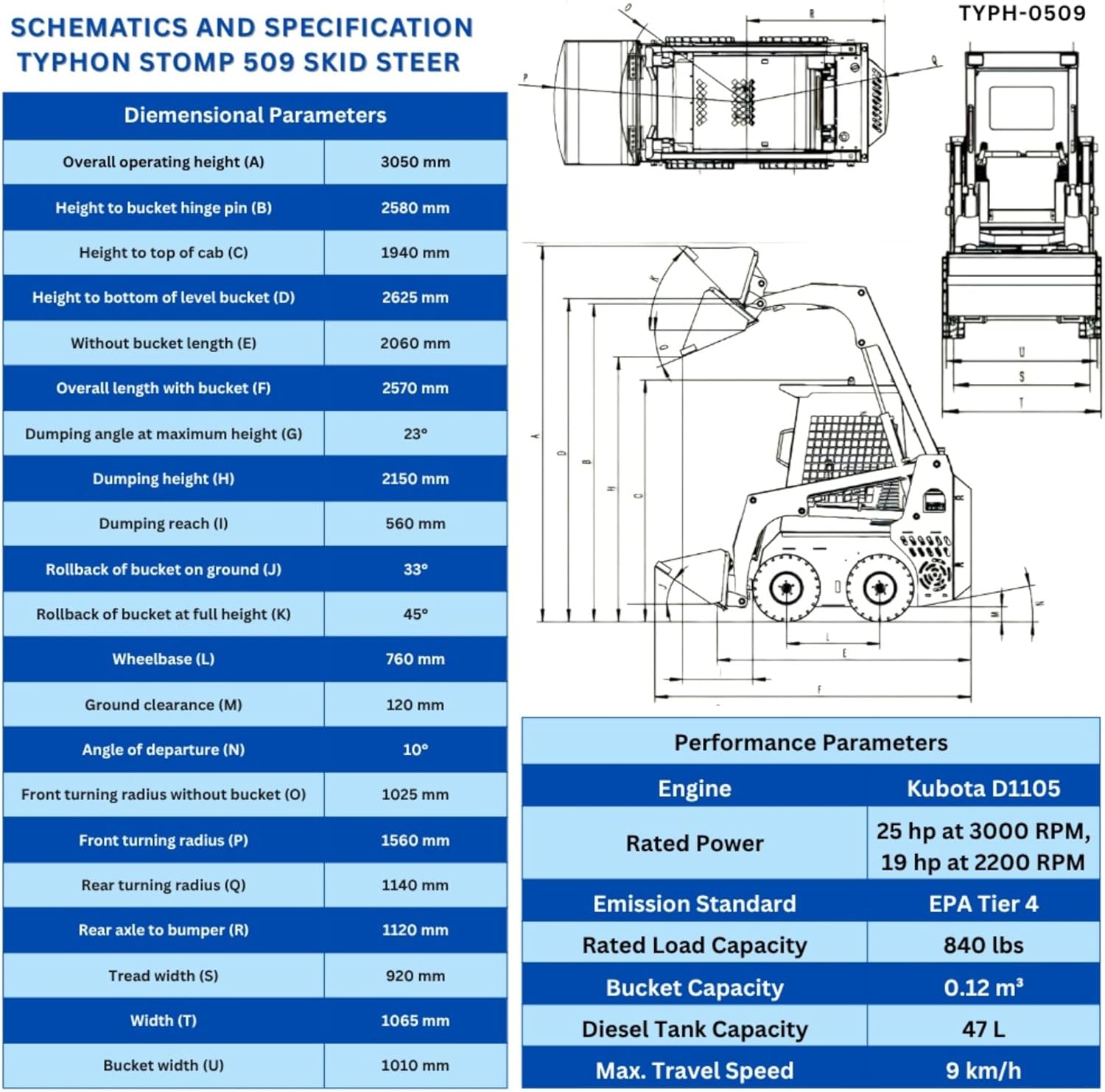 buy TYPHON STOMP 509 skid steer,TYPHON STOMP 509 worth buying,TYPHON STOMP 509 pros cons,best compact skid steer loader,TYPHON STOMP 509 vs alternatives,should I buy a TYPHON mini skid steer unboxing and complete package contents