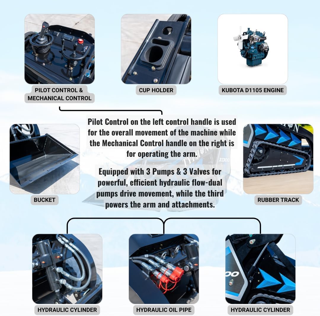 buy TYPHON STOMP X1300,TYPHON STOMP X1300 worth buying,TYPHON STOMP X1300 pros cons,best compact track loader,TYPHON STOMP X1300 vs alternatives,should I buy a TYPHON STOMP performance testing and real-world results