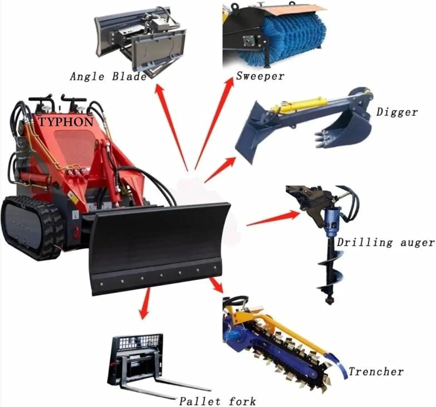 Step-by-step guide for buy TYPHON STOMP mini skid steer,TYPHON STOMP mini skid steer pros cons,best compact mini skid steer for landscaping,TYPHON STOMP vs other mini skid steers,should I buy TYPHON STOMP,TYPHON STOMP mini skid steer worth buying - complete tutorial