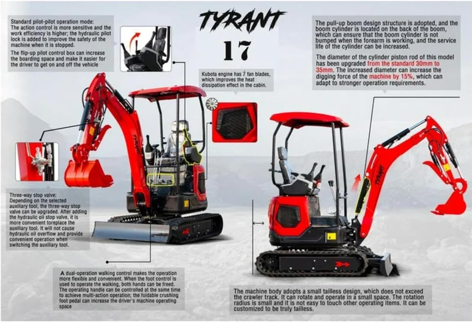 buy TYPHON Tyrant 17 Mini Excavator,TYPHON Tyrant 17 worth buying,TYPHON Tyrant 17 pros cons,best mini excavator for tight spaces,TYPHON Tyrant 17 vs alternatives,should I buy the TYPHON Tyrant 17 performance testing and real-world results