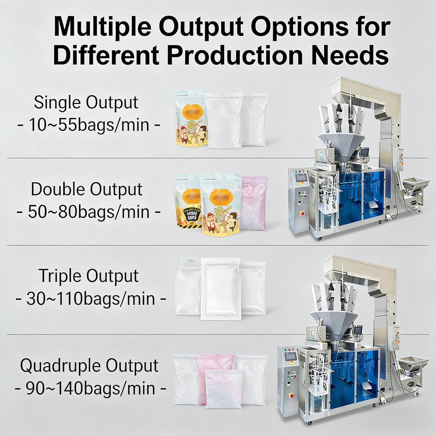 buy VFFS packaging machine,VFFS machine worth buying,best vertical form fill seal equipment,VFFS machine pros cons,should I buy a VFFS machine,VFFS vs other packaging machines performance testing and real-world results