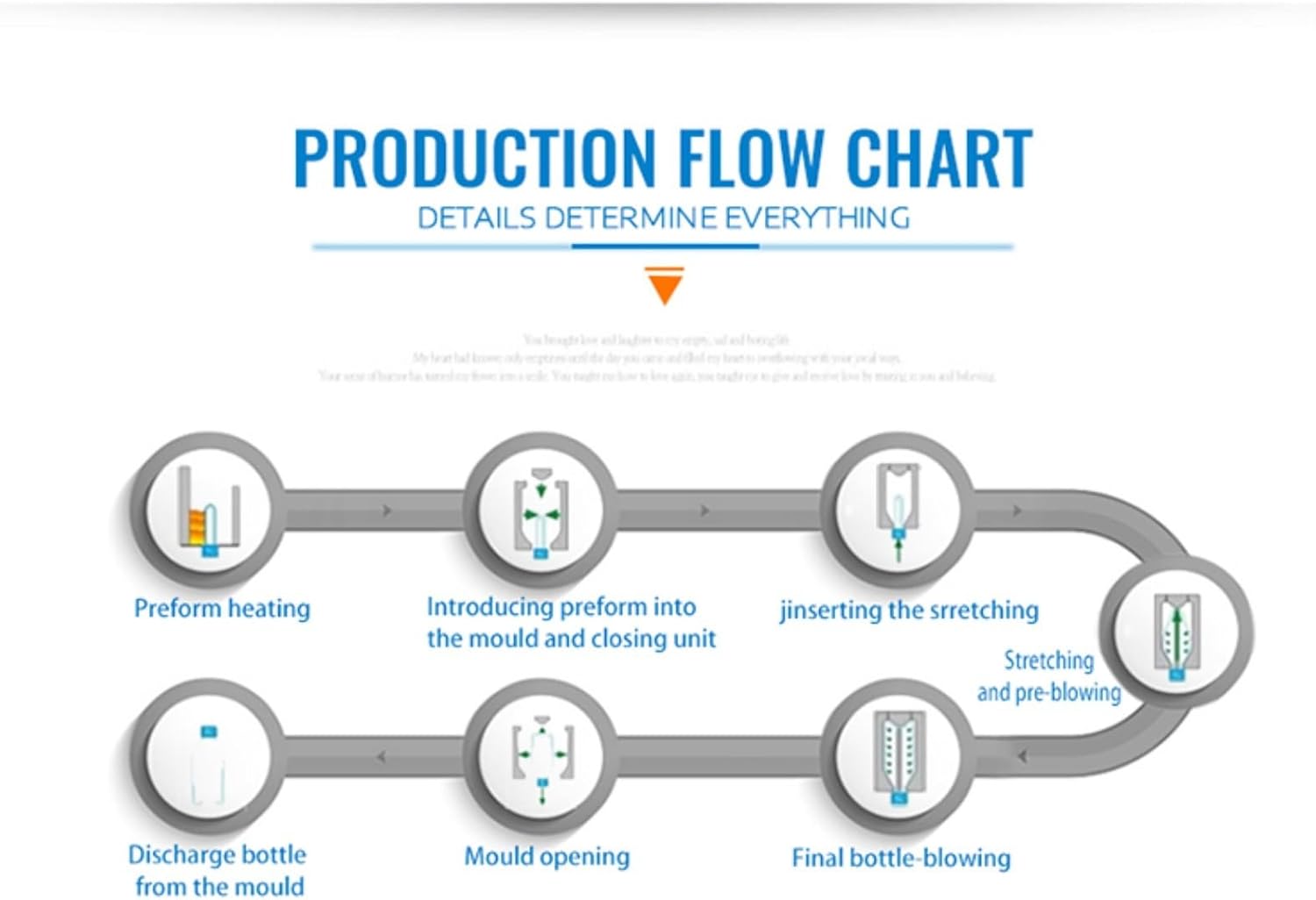 buy automatic PET blow making machine,automatic PET blow making machine worth it,best plastic bottle making machine,PET blow making machine pros cons,automatic bottle blowing machine vs alternatives,should I buy an automatic blow making machine performance testing and real-world results