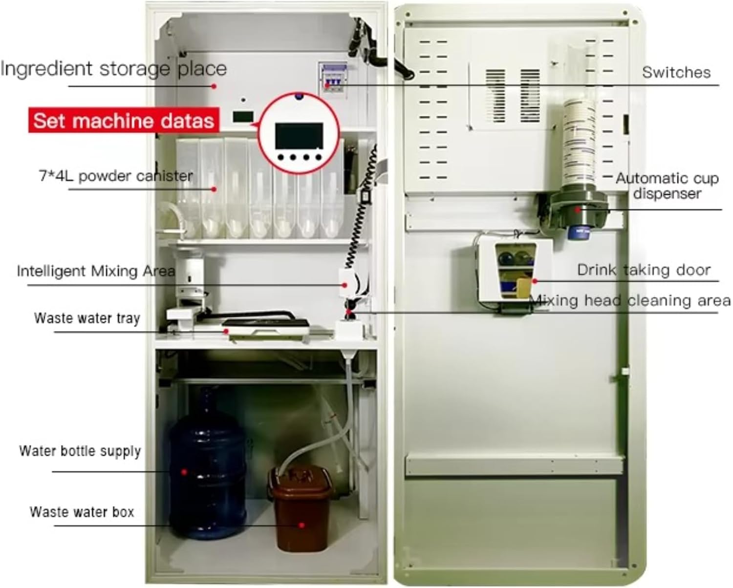buy commercial coffee vending machine,commercial coffee machine worth buying,best coffee vending machine for office,coffee vending machine pros and cons,should I buy a commercial coffee machine,commercial coffee machine vs alternatives performance testing and real-world results