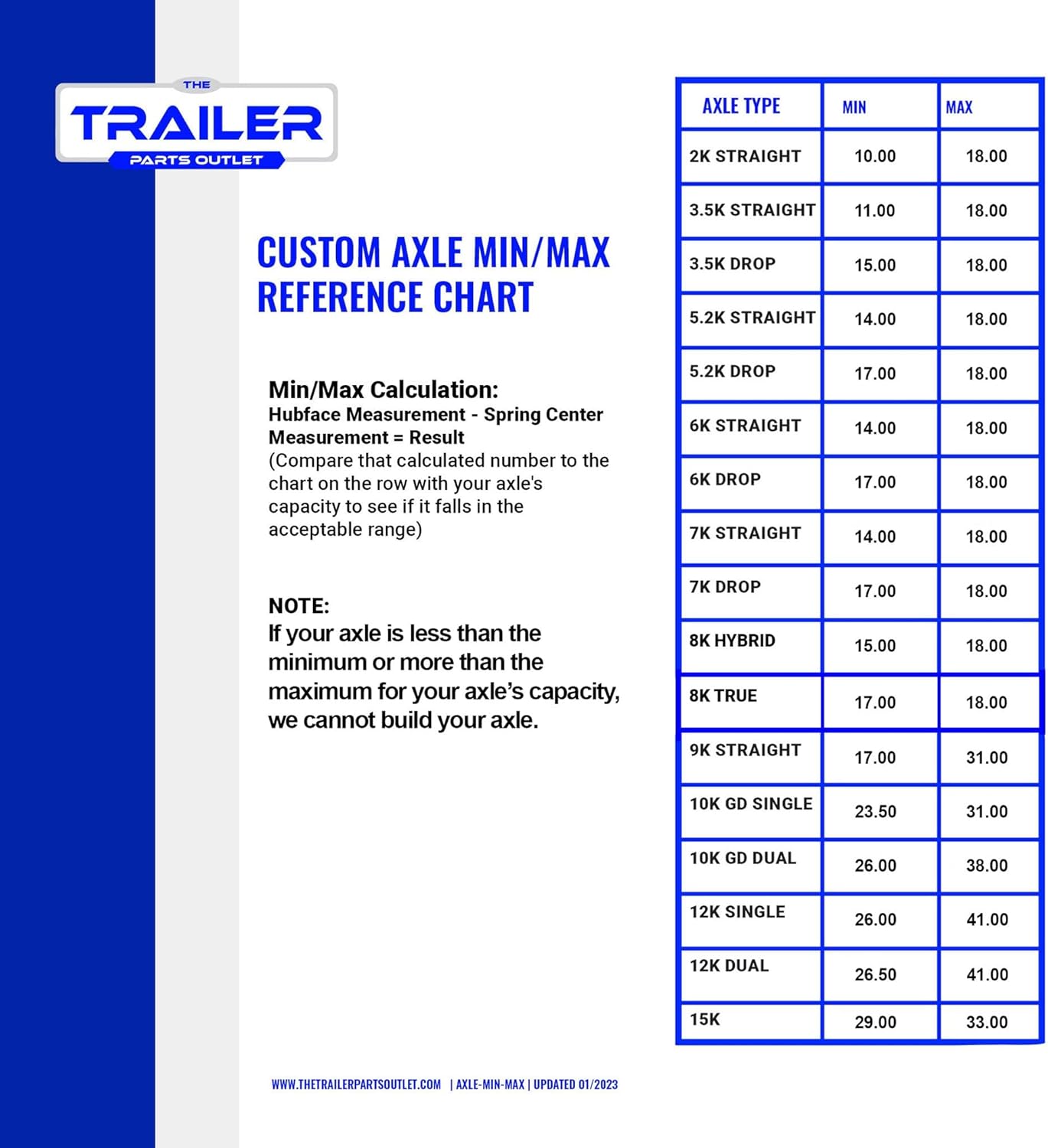 buy dexter 12k tandem trailer axle,should I buy dexter tandem axle,dexter 12k axle pros cons,heavy duty trailer axle worth buying,best electric brake trailer axle,dexter tandem axle vs alternatives performance testing and real-world results