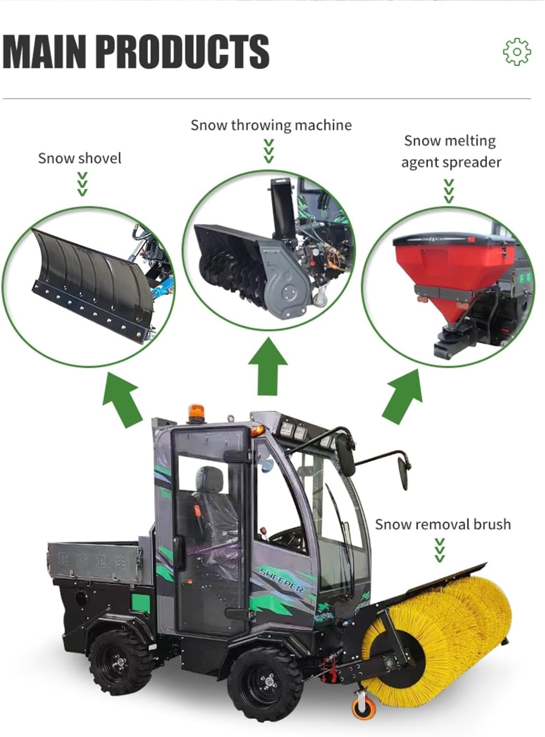 Step-by-step guide for buy electric snow sweeper,electric snow sweeper pros cons,best snow sweeper for sidewalks,battery snow sweeper worth buying,should I buy a snow sweeper,electric snow sweeper vs snow blower - complete tutorial