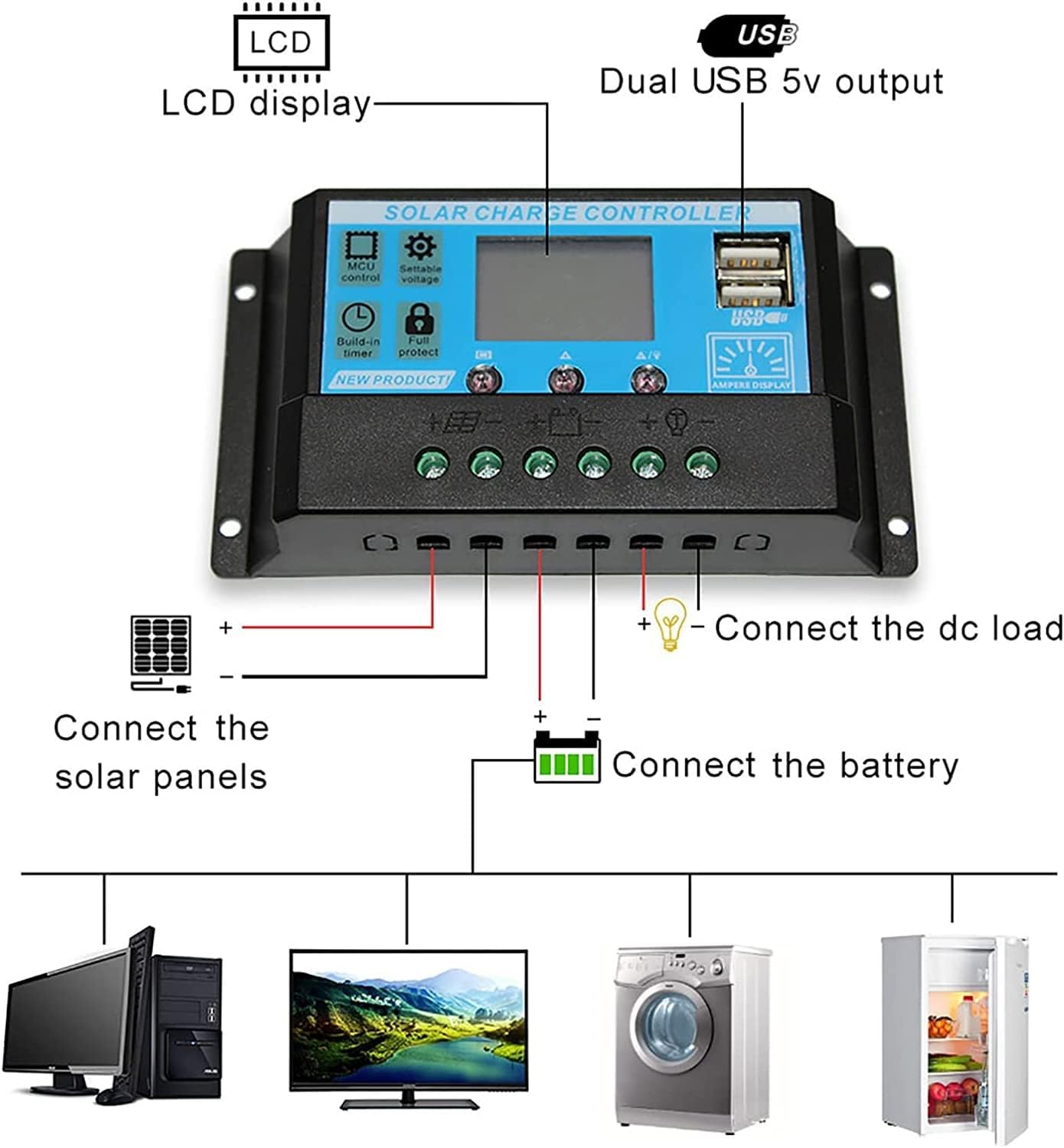 Step-by-step guide for buy flexible solar panel kit,best flexible solar panels for camping,flexible solar panel kit pros cons,should I buy flexible solar panels,flexible solar panel vs rigid,100w flexible solar panel worth buying - complete tutorial