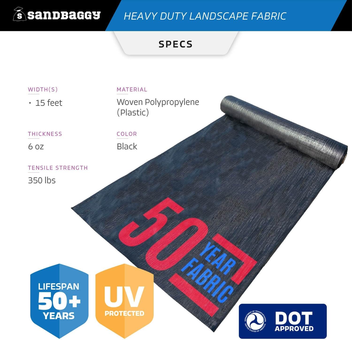 buy heavy duty landscape fabric,thickest weed barrier for gravel,sandbaggy landscape fabric pros cons,best weed barrier for rock landscaping,heavy duty weed barrier worth buying,should I use non permeable landscape fabric unboxing and complete package contents