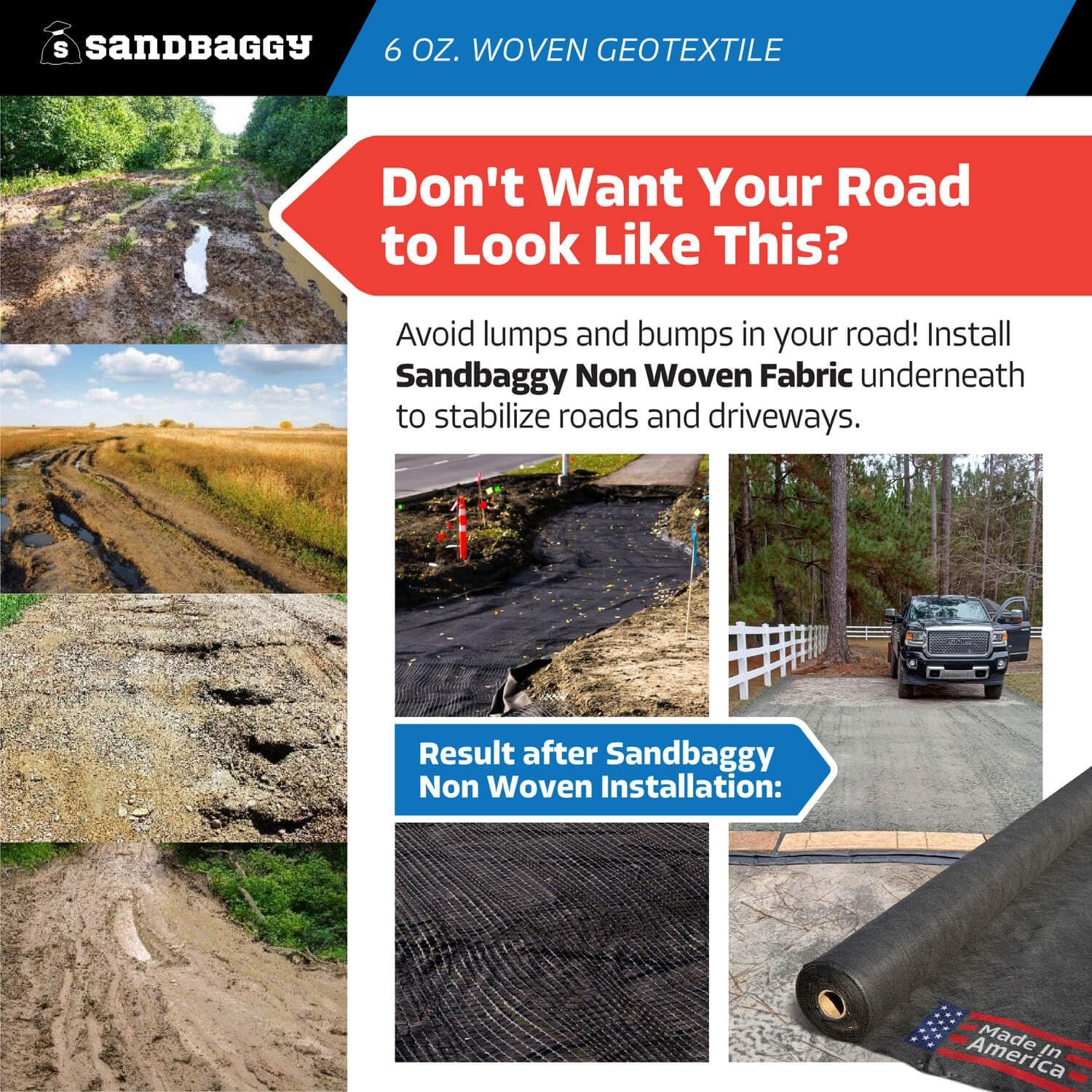 buy heavy duty woven geotextile fabric,best woven geotextile for driveways,heavy duty geotextile fabric pros cons,woven geotextile vs non woven fabric,should I buy 6 oz woven geotextile,class 1 geotextile worth buying performance testing and real-world results