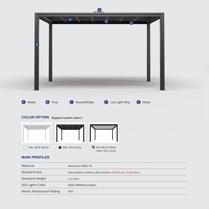 buy modern aluminum pergola,should I buy an aluminum pergola,best aluminum pergola for patio,aluminum pergola pros cons,modern pergola worth buying,retractable canopy pergola vs fixed unboxing and complete package contents