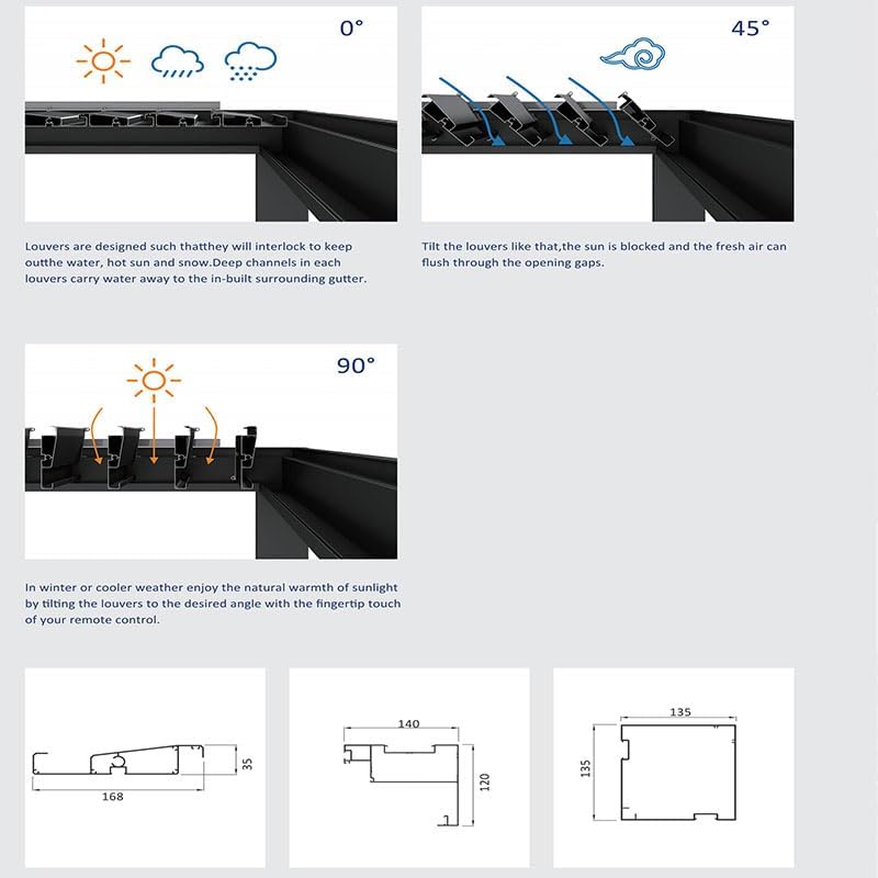 Step-by-step guide for buy modern aluminum pergola,should I buy an aluminum pergola,best aluminum pergola for patio,aluminum pergola pros cons,modern pergola worth buying,retractable canopy pergola vs fixed - complete tutorial