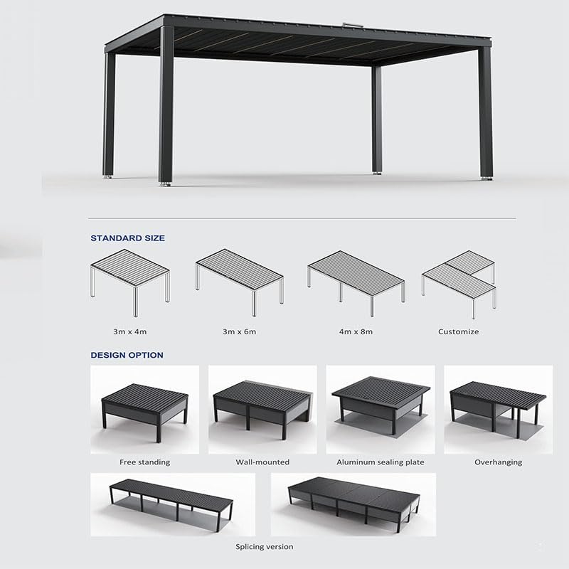 buy modern aluminum pergola,should I buy an aluminum pergola,best aluminum pergola for patio,aluminum pergola pros cons,modern pergola worth buying,retractable canopy pergola vs fixed performance testing and real-world results