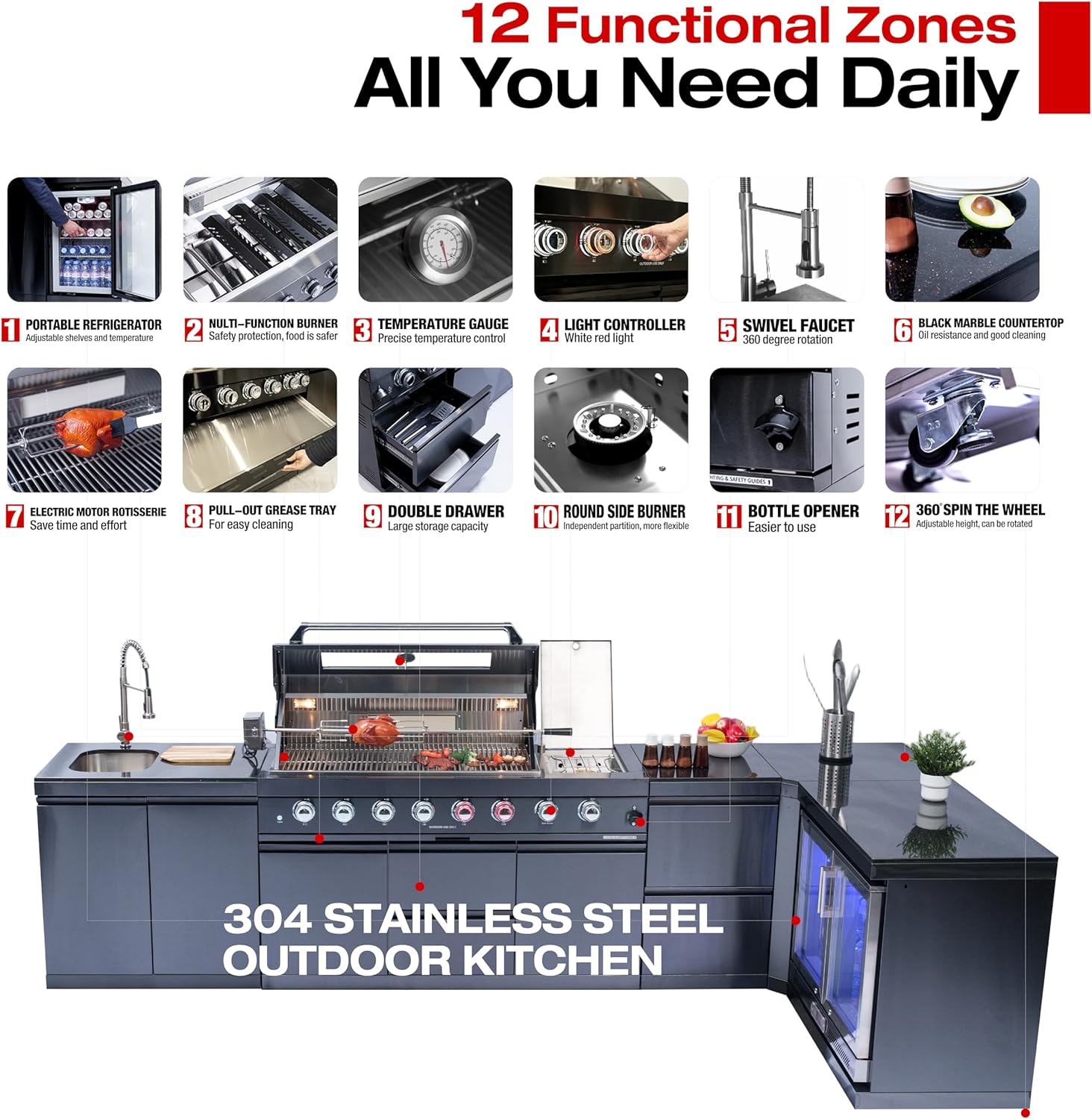 buy outdoor kitchen island grill,best outdoor island grill,outdoor kitchen island grill pros cons,should I buy a large gas grill island,outdoor kitchen island grill worth it,outdoor island grill vs built-in unboxing and complete package contents