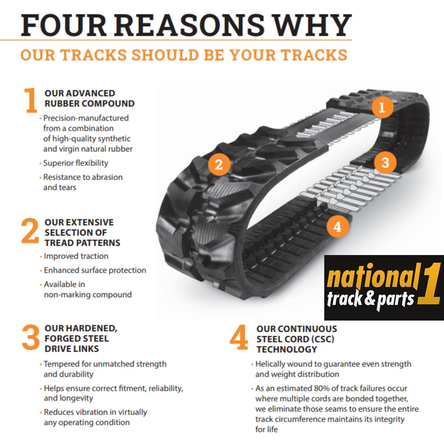 buy rubber track 30 tf762 x 152.4 x 57c,should I buy challenger rubber tracks,rubber track 30 tf762 vs alternatives,challenger 65 75 95 track pros cons,best agricultural rubber track for challenger,rubber track 30 tf762 worth buying unboxing and complete package contents