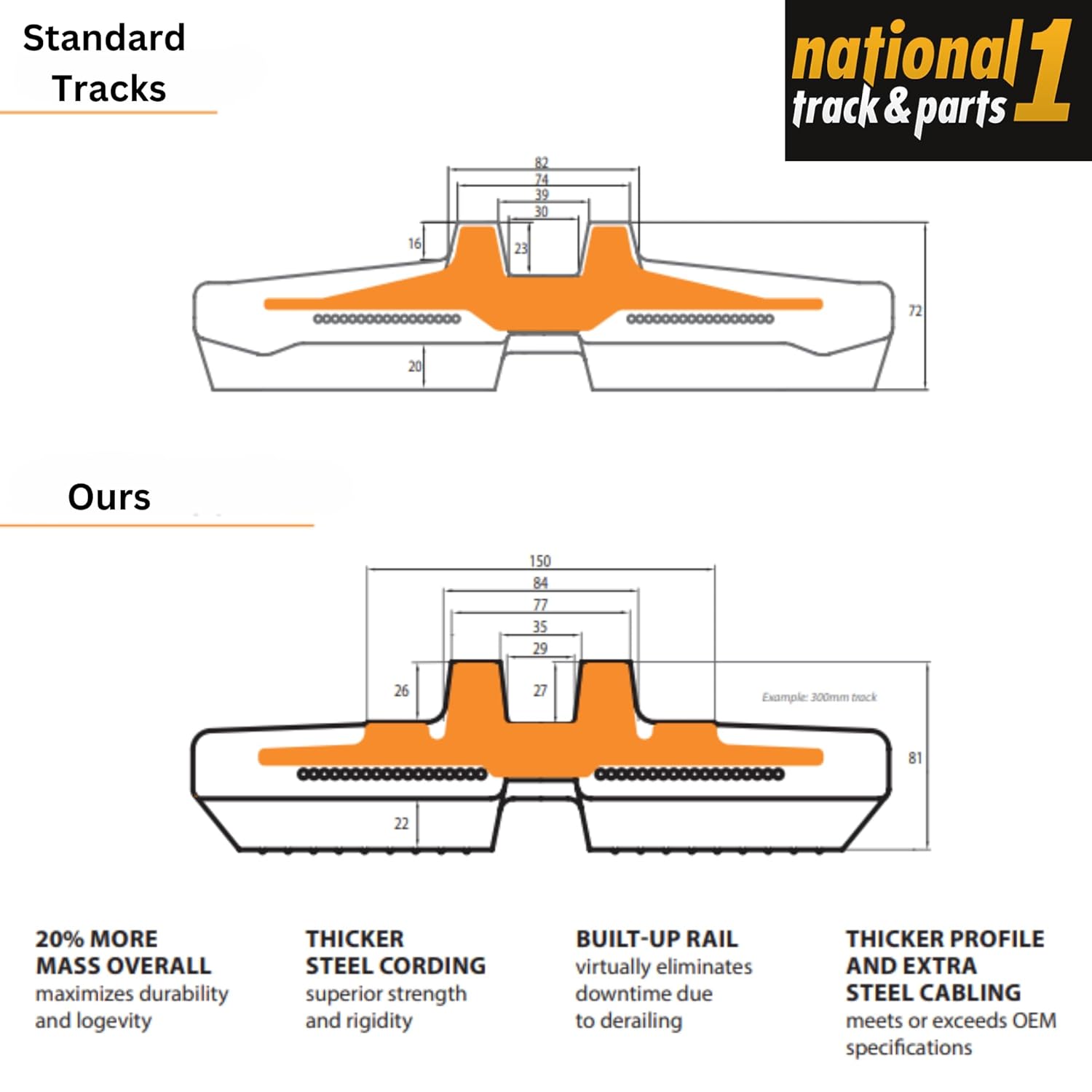 Step-by-step guide for buy rubber track 30 tf762 x 152.4 x 57c,should I buy challenger rubber tracks,rubber track 30 tf762 vs alternatives,challenger 65 75 95 track pros cons,best agricultural rubber track for challenger,rubber track 30 tf762 worth buying - complete tutorial