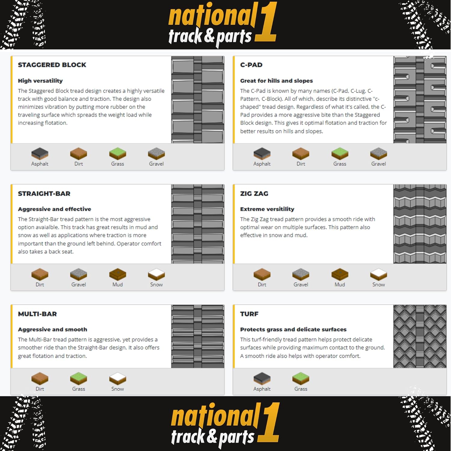 buy rubber track 30 tf762 x 152.4 x 57c,should I buy challenger rubber tracks,rubber track 30 tf762 vs alternatives,challenger 65 75 95 track pros cons,best agricultural rubber track for challenger,rubber track 30 tf762 worth buying performance testing and real-world results